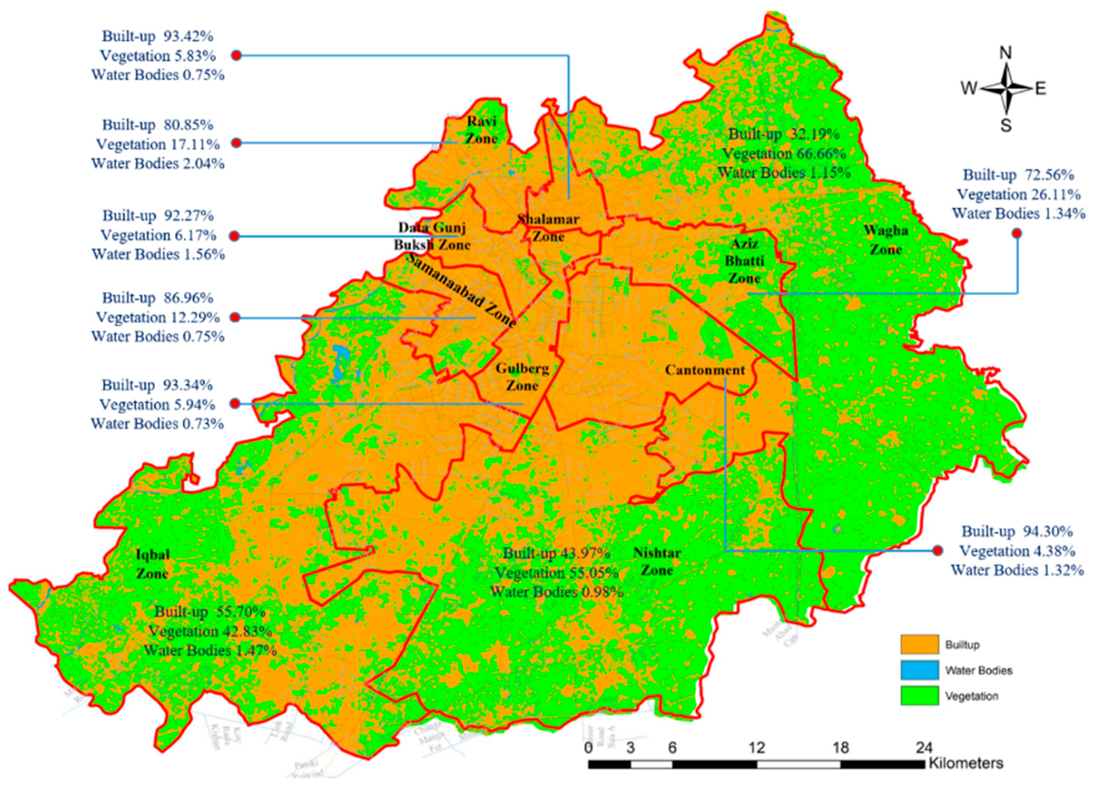 Sustainability 13 05257 g004