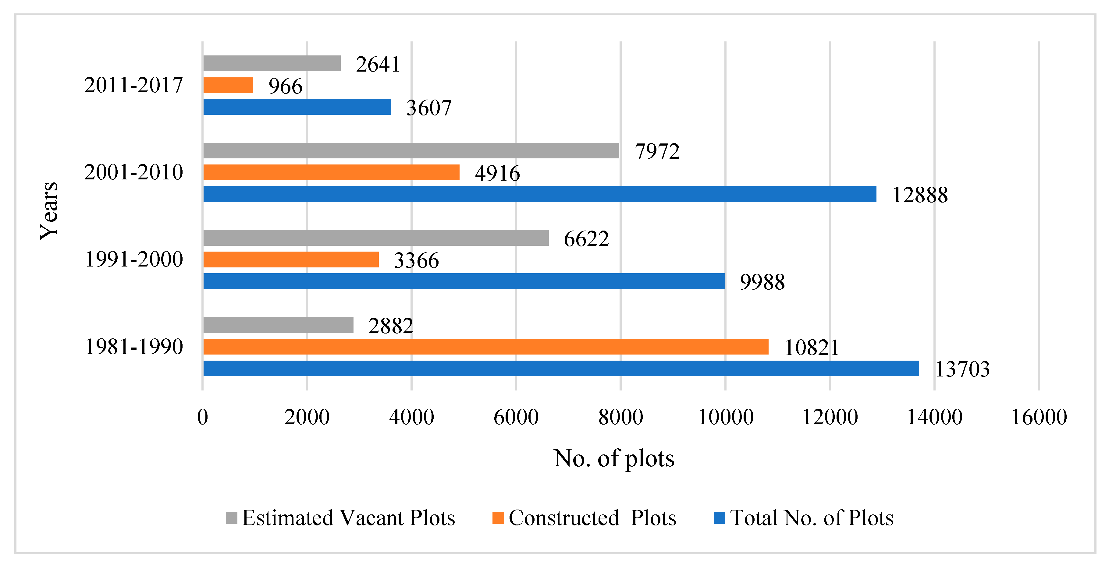 Sustainability 13 05257 g009