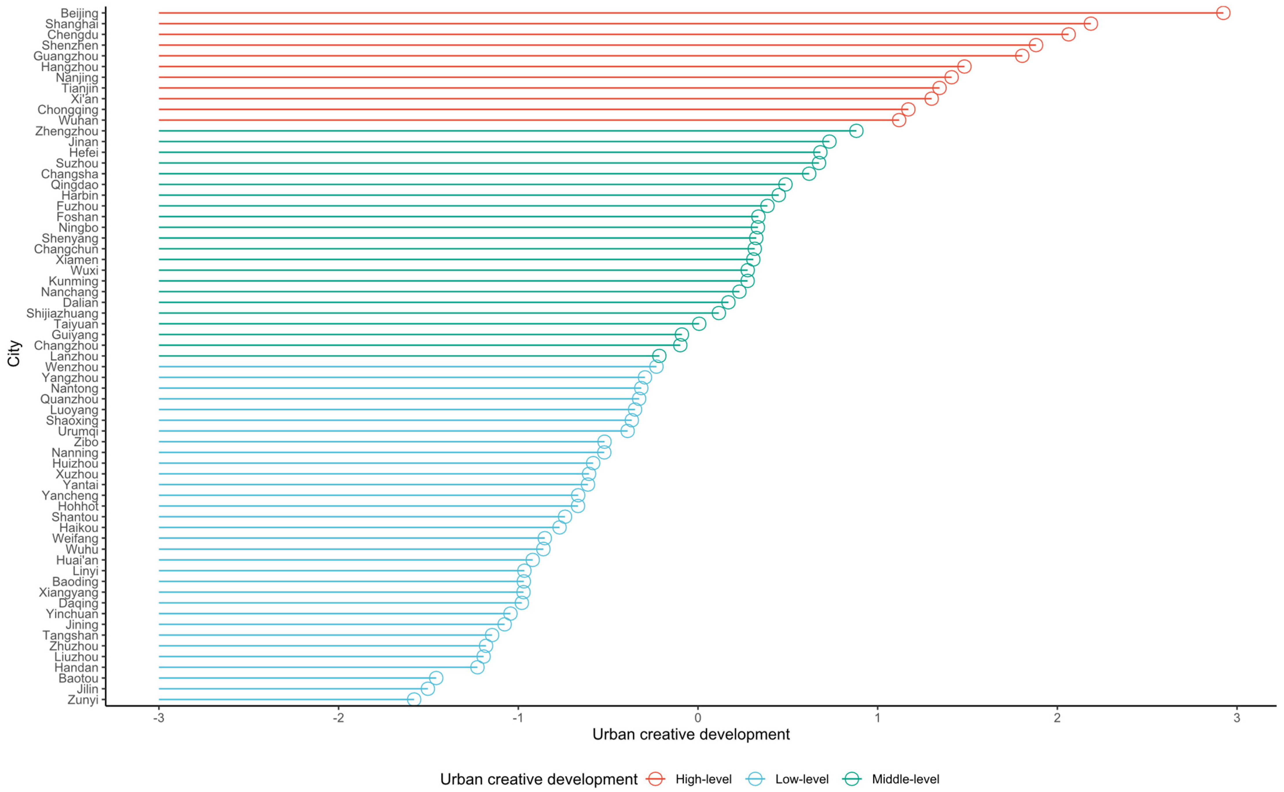 Sustainability 13 05260 g001