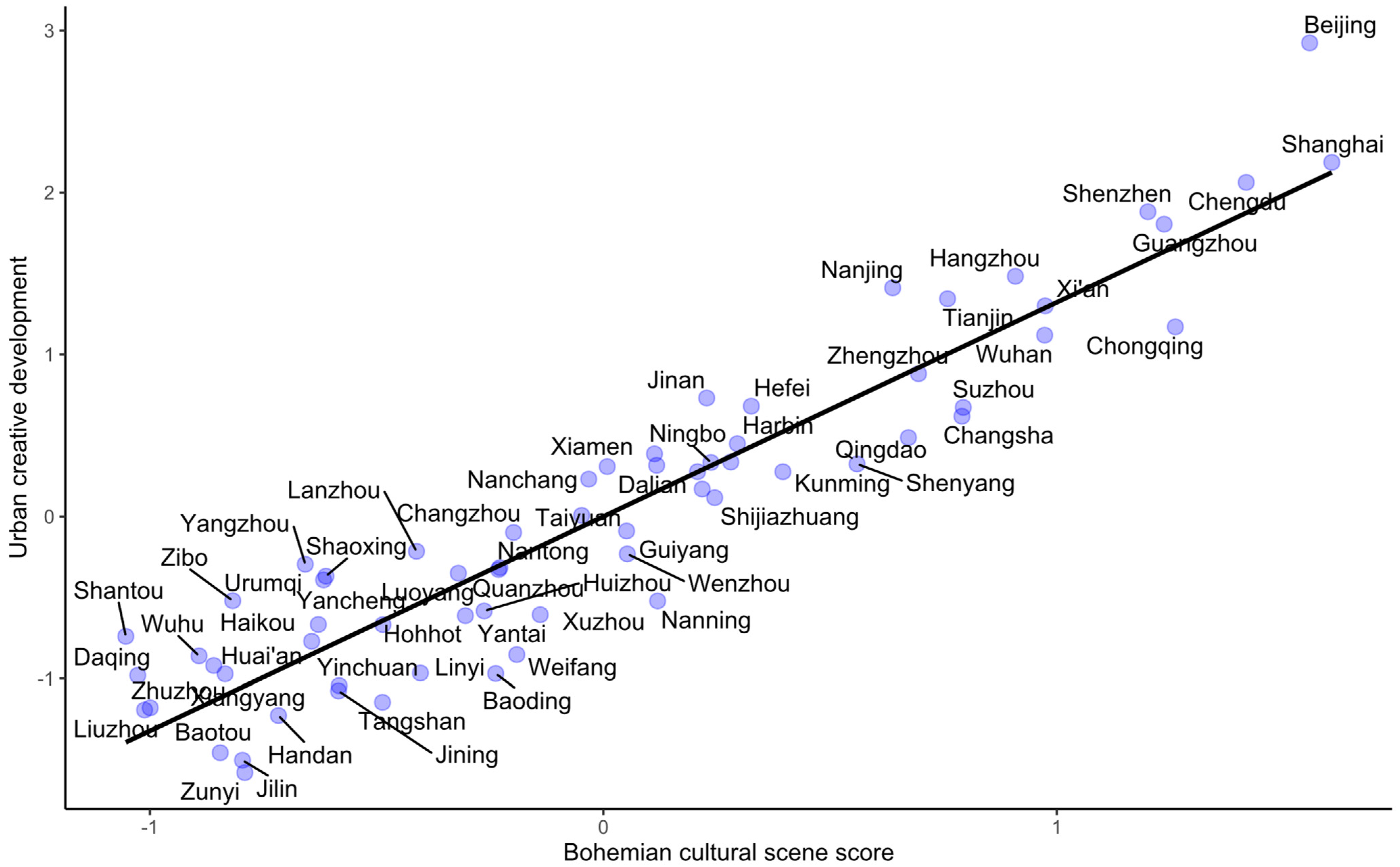 Sustainability 13 05260 g002