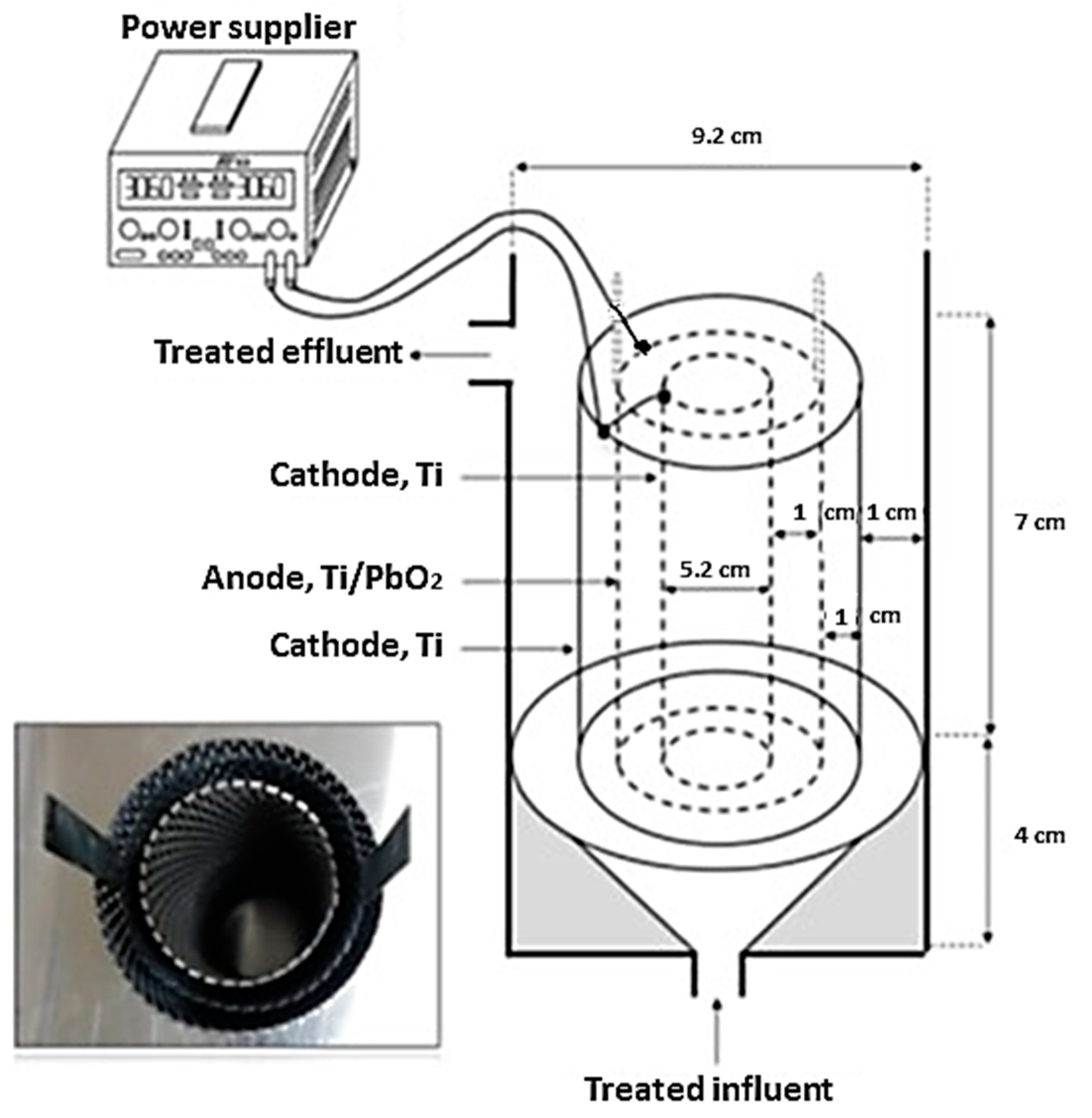 Sustainability 13 05267 g001