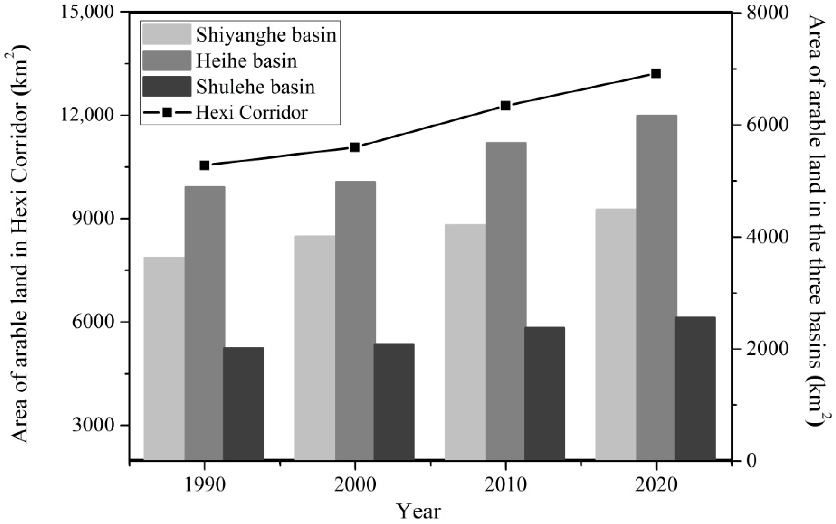 Sustainability 13 05274 g008
