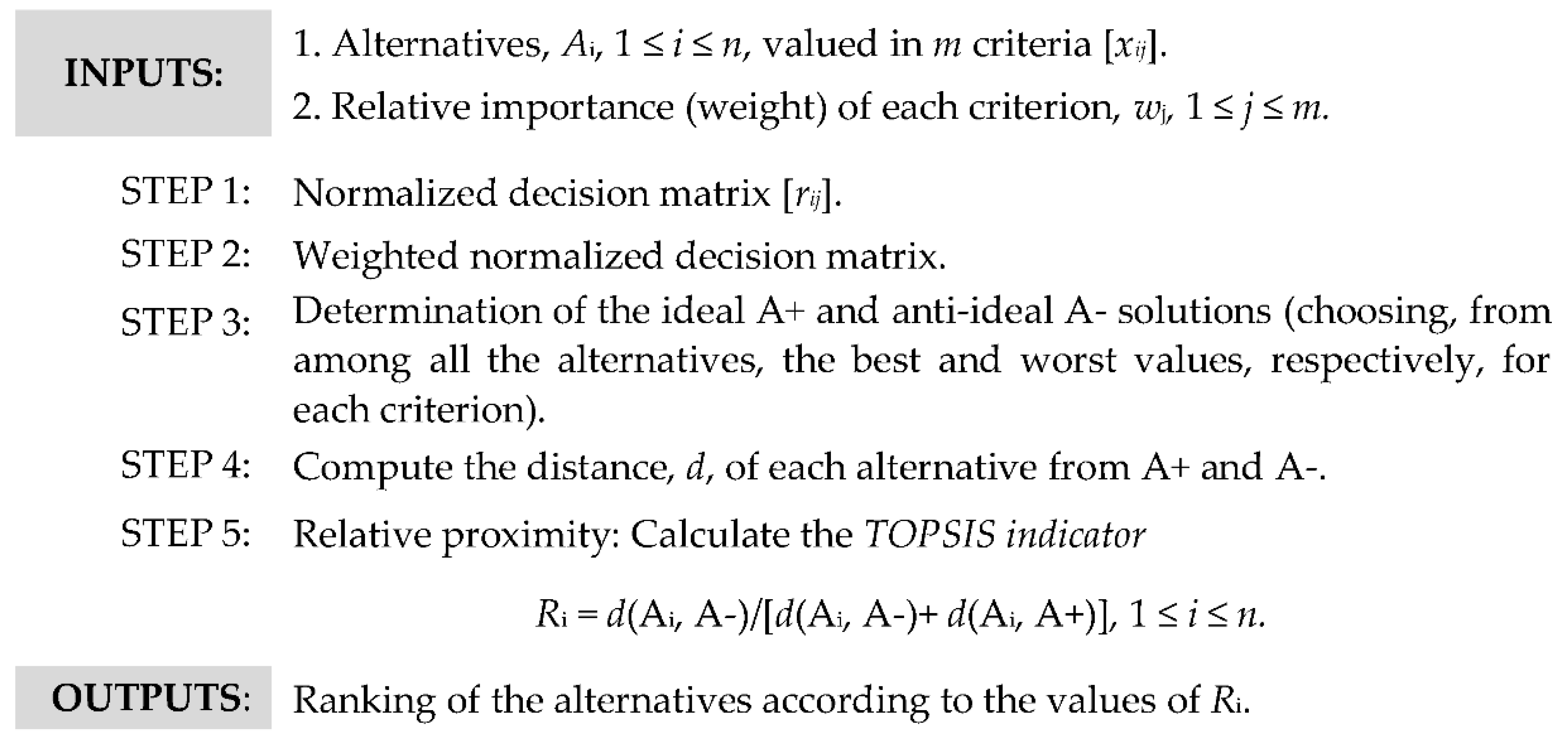 Sustainability 13 05283 sch001