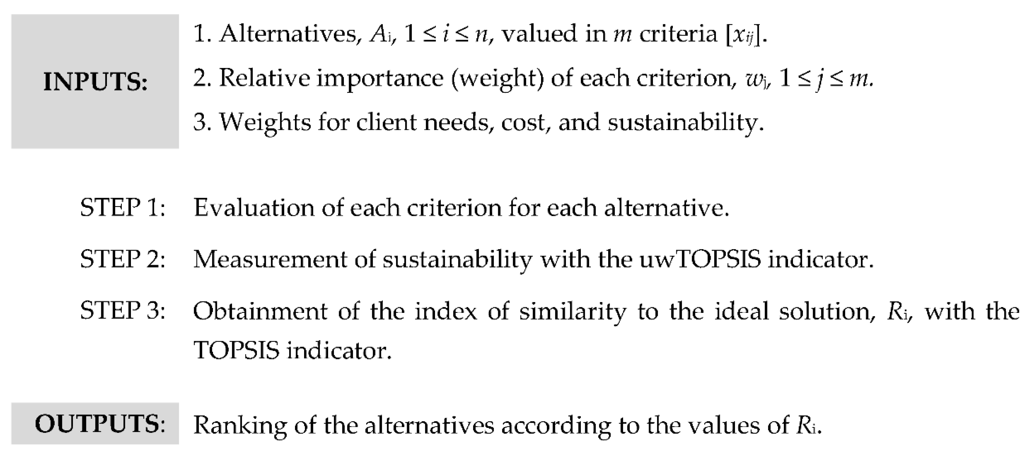 Sustainability 13 05283 sch003