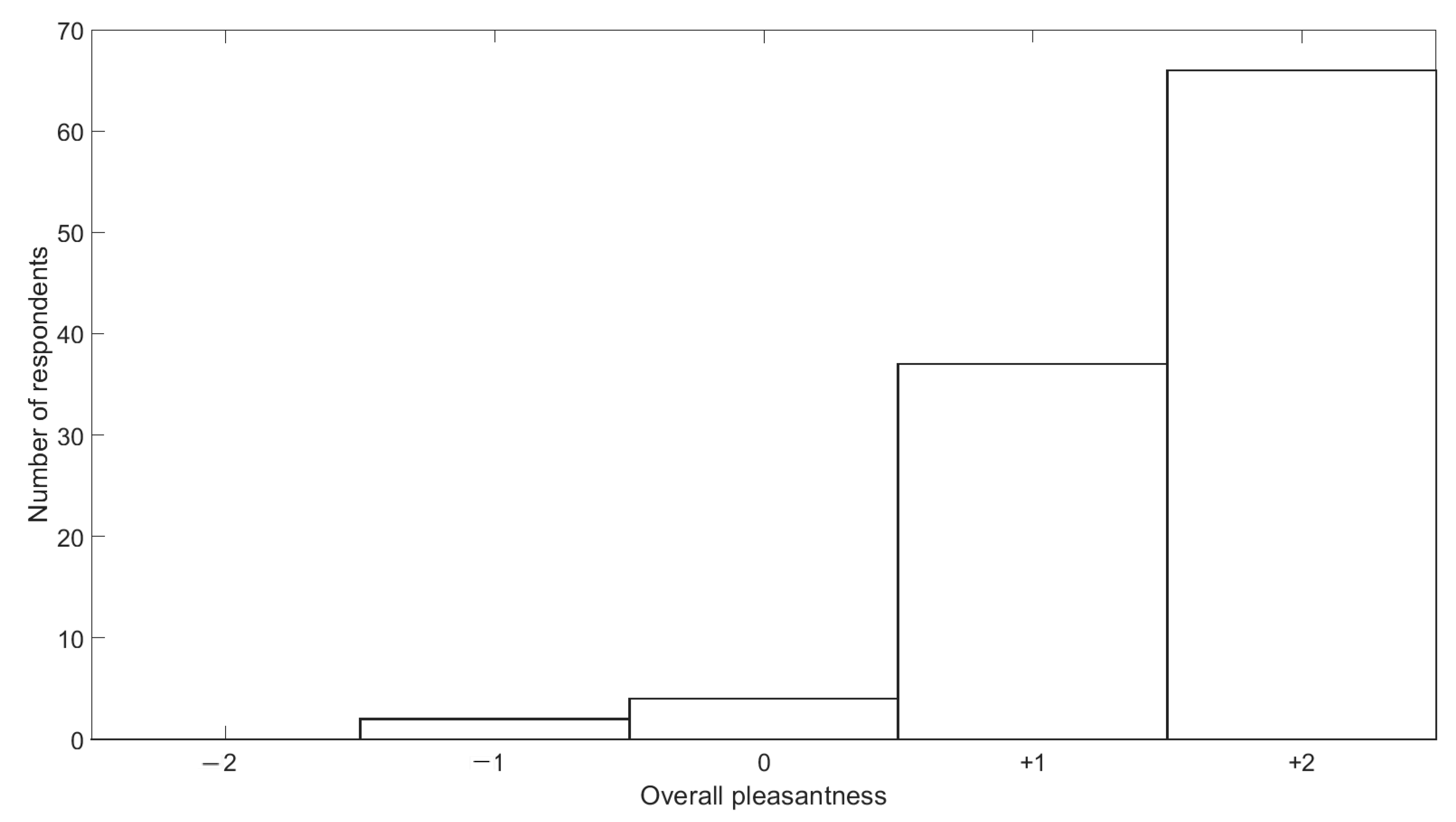 Sustainability 13 05284 g008