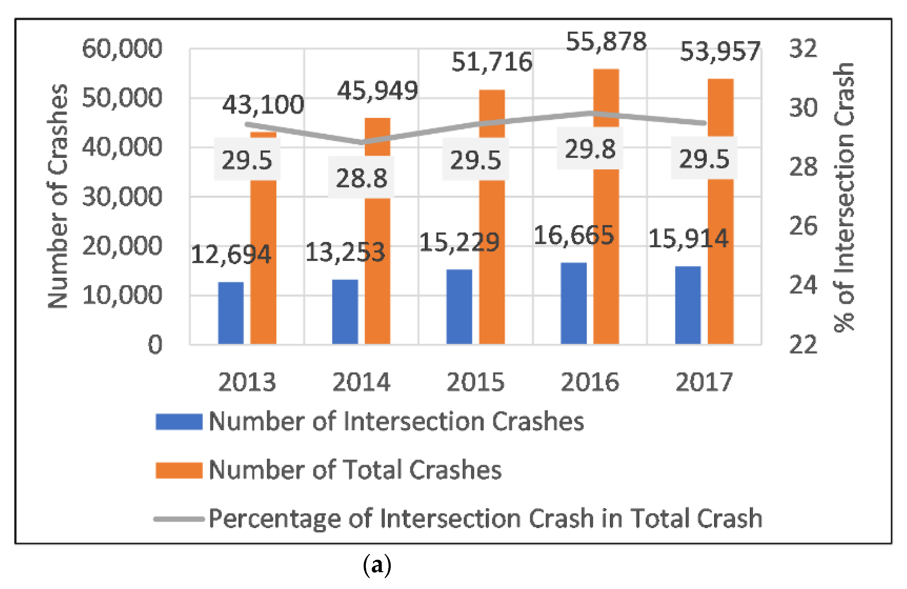 Sustainability 13 05296 g002a
