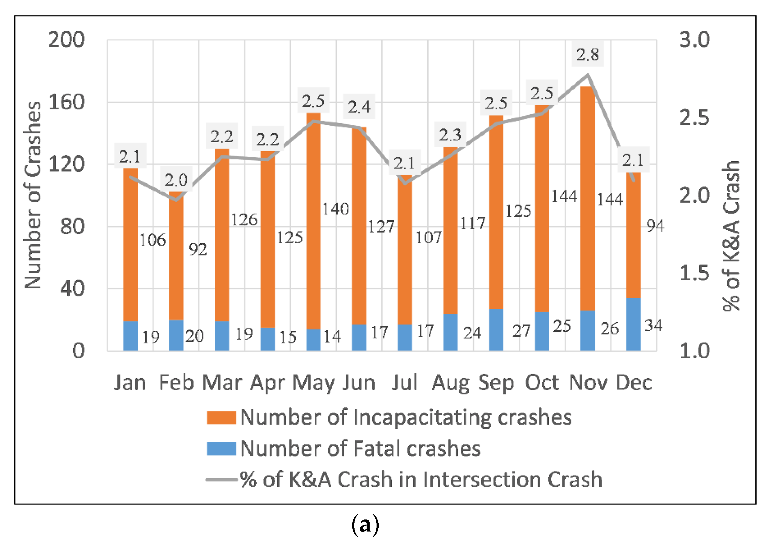 Sustainability 13 05296 g003a