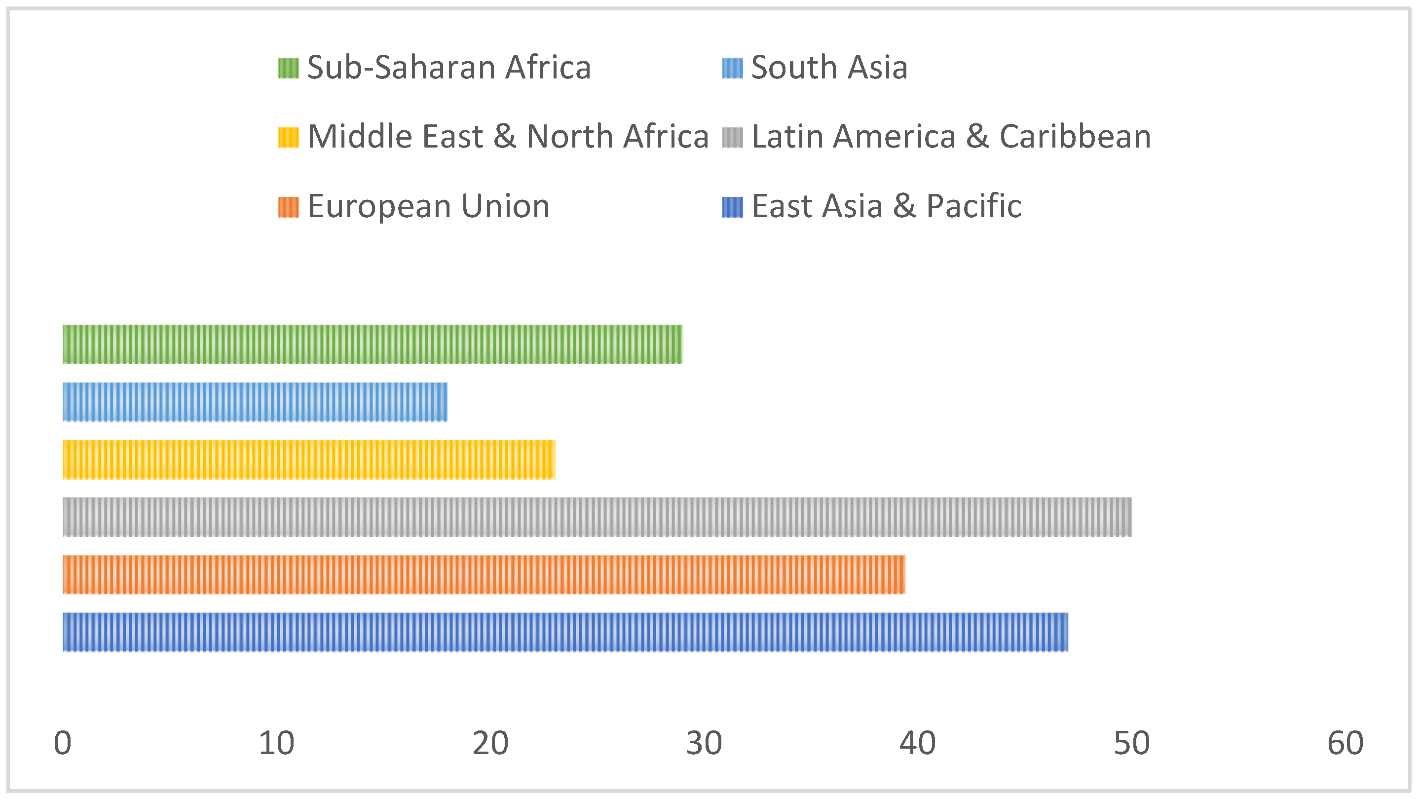 Sustainability 13 05298 g001