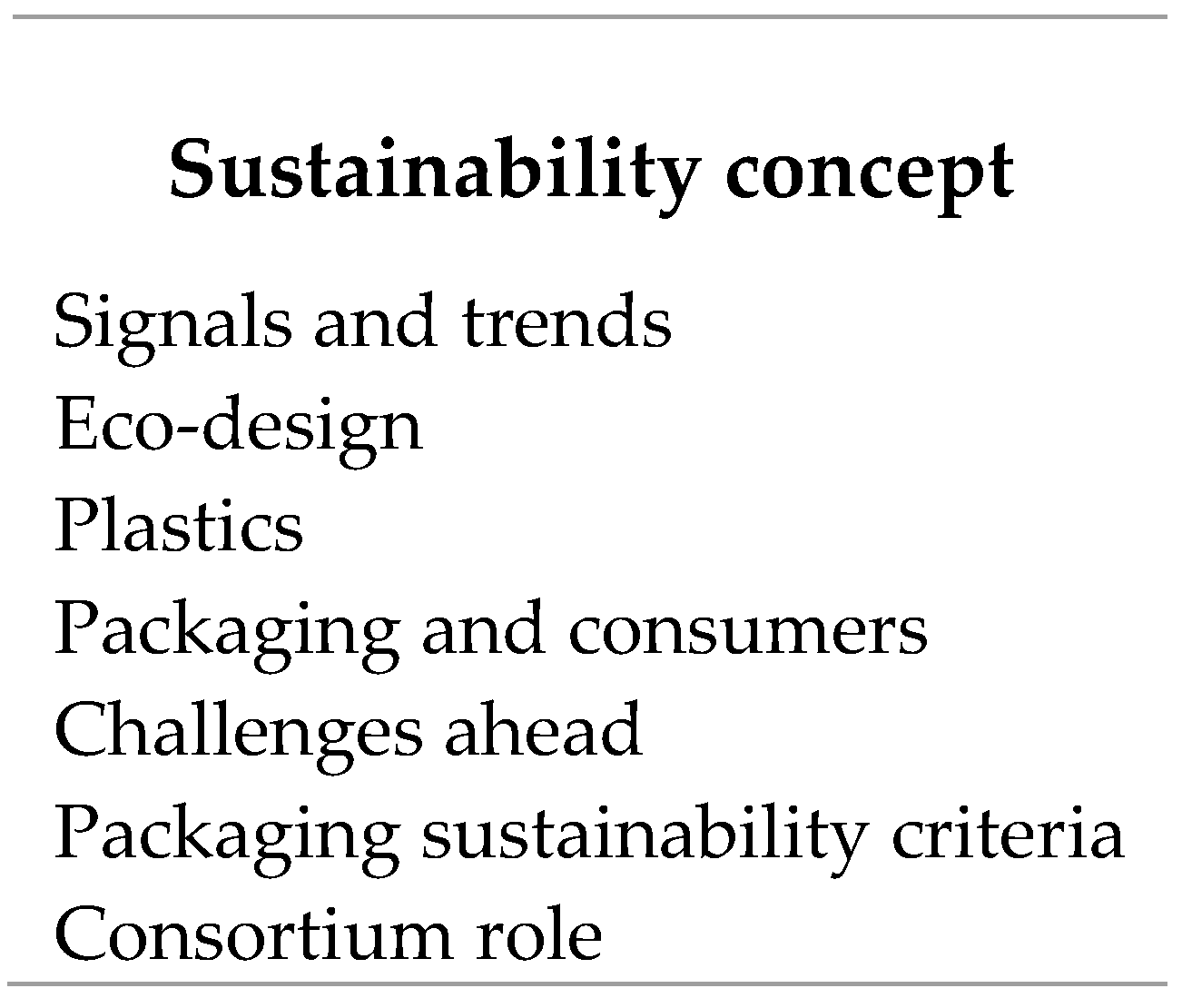 Sustainability 13 05299 g001