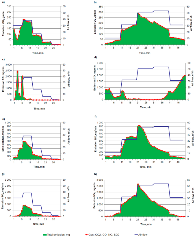 Sustainability 13 05300 g001