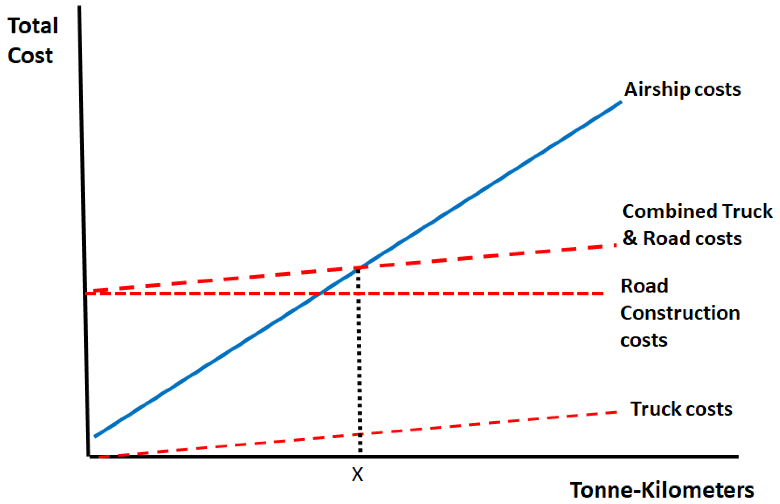 Sustainability 13 05301 g004