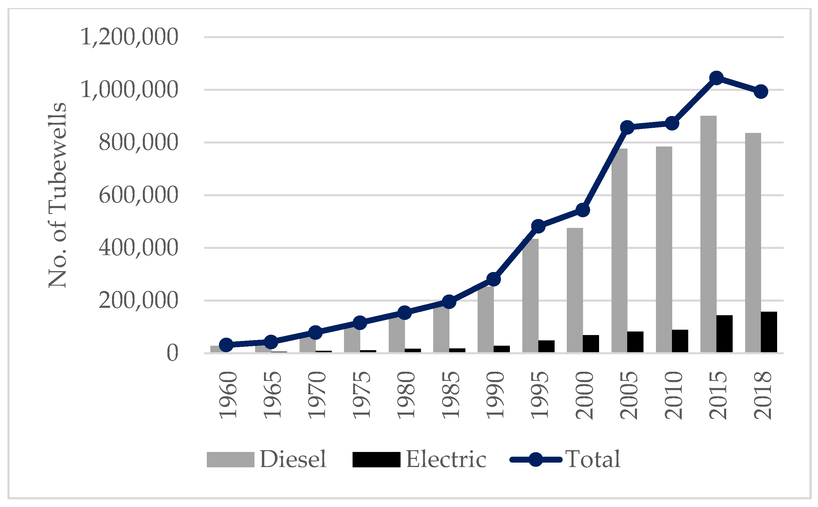 Sustainability 13 05303 g002
