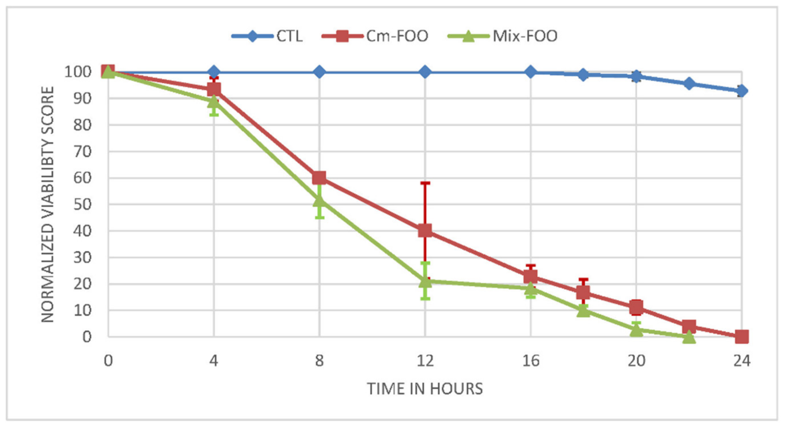 Sustainability 13 05310 g001 Sustainability 13 05310 g001