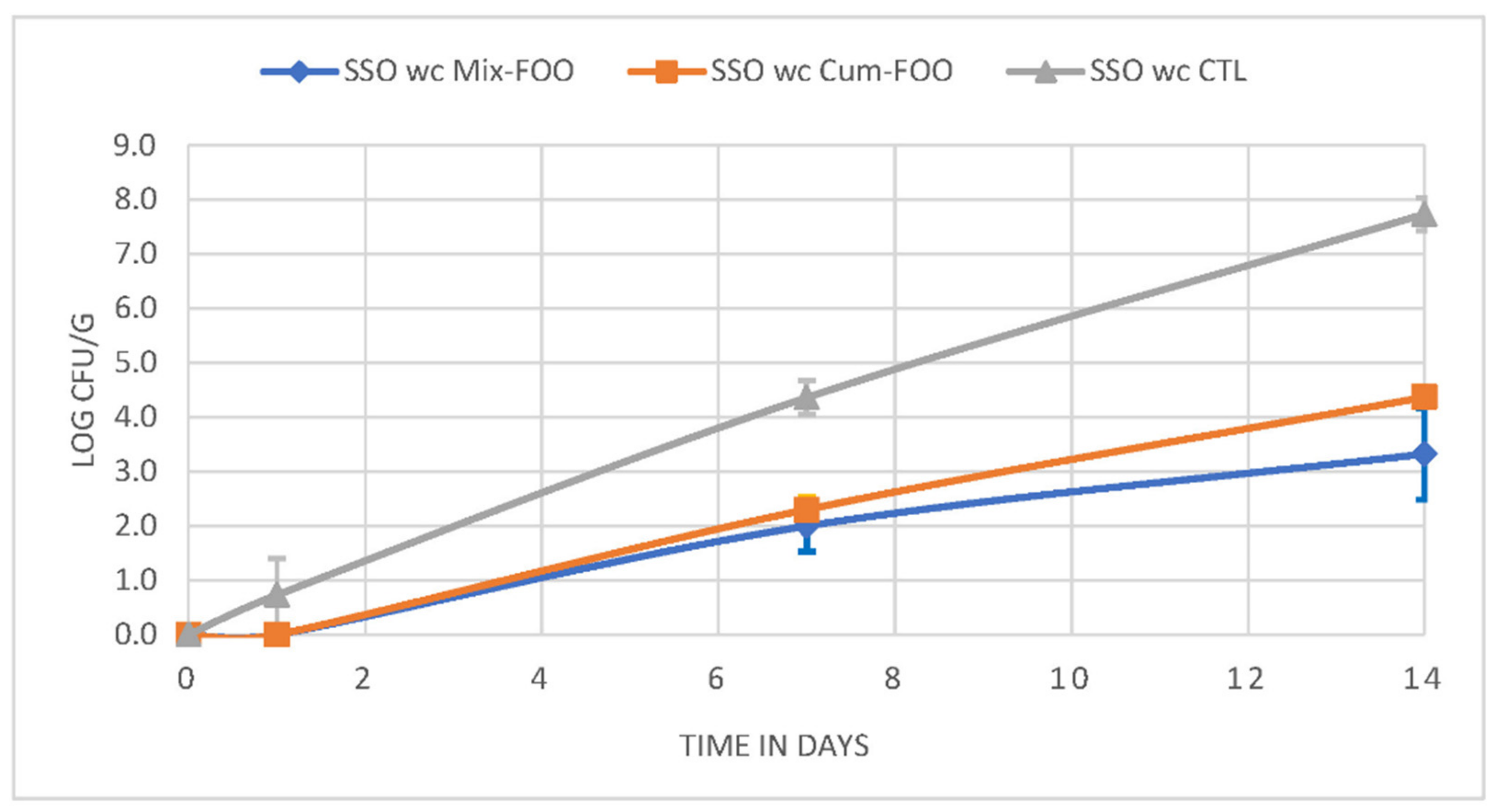 Sustainability 13 05310 g003 Sustainability 13 05310 g003
