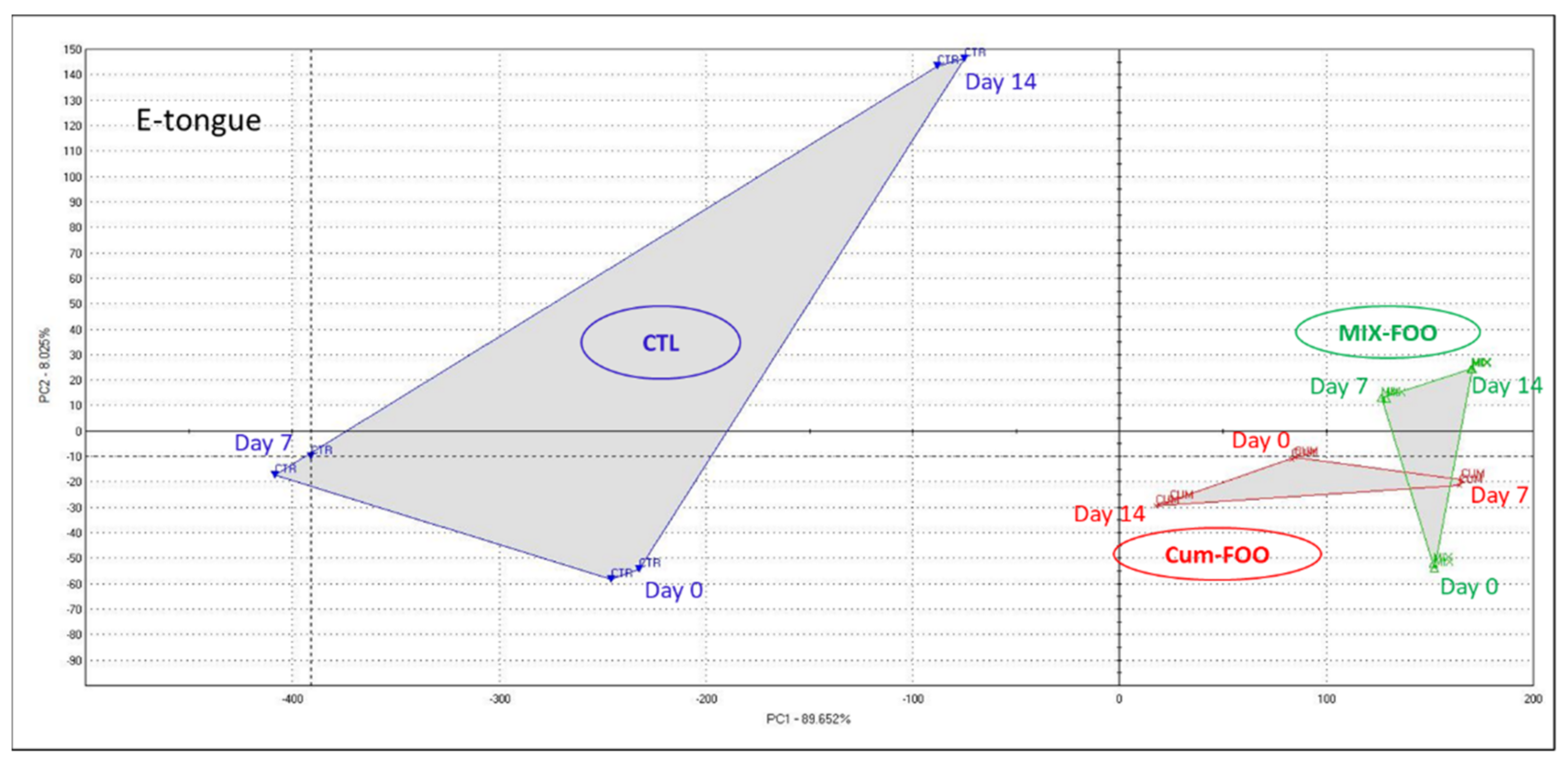 Sustainability 13 05310 g004 Sustainability 13 05310 g004