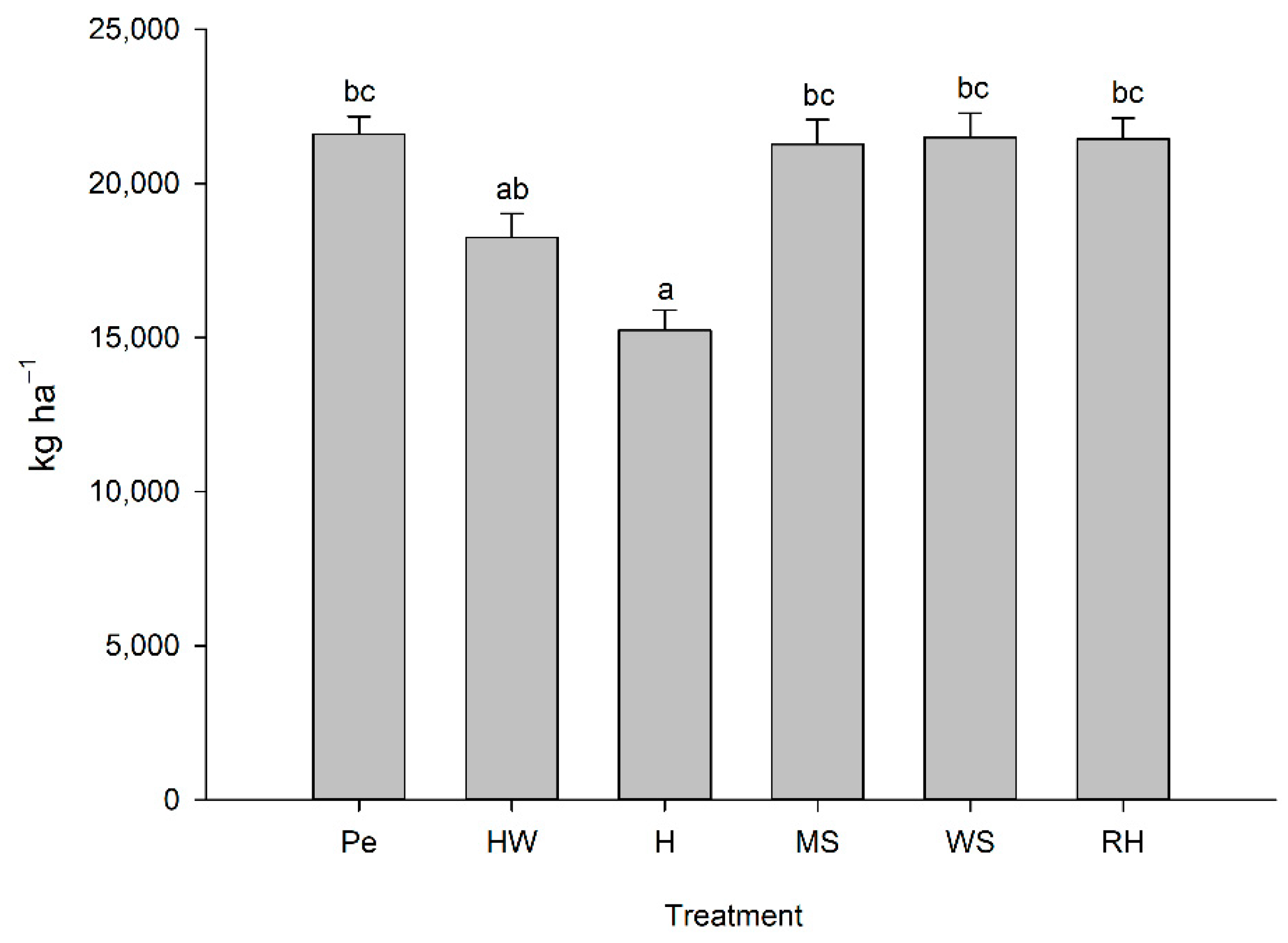 Sustainability 13 05313 g001 Sustainability 13 05313 g001