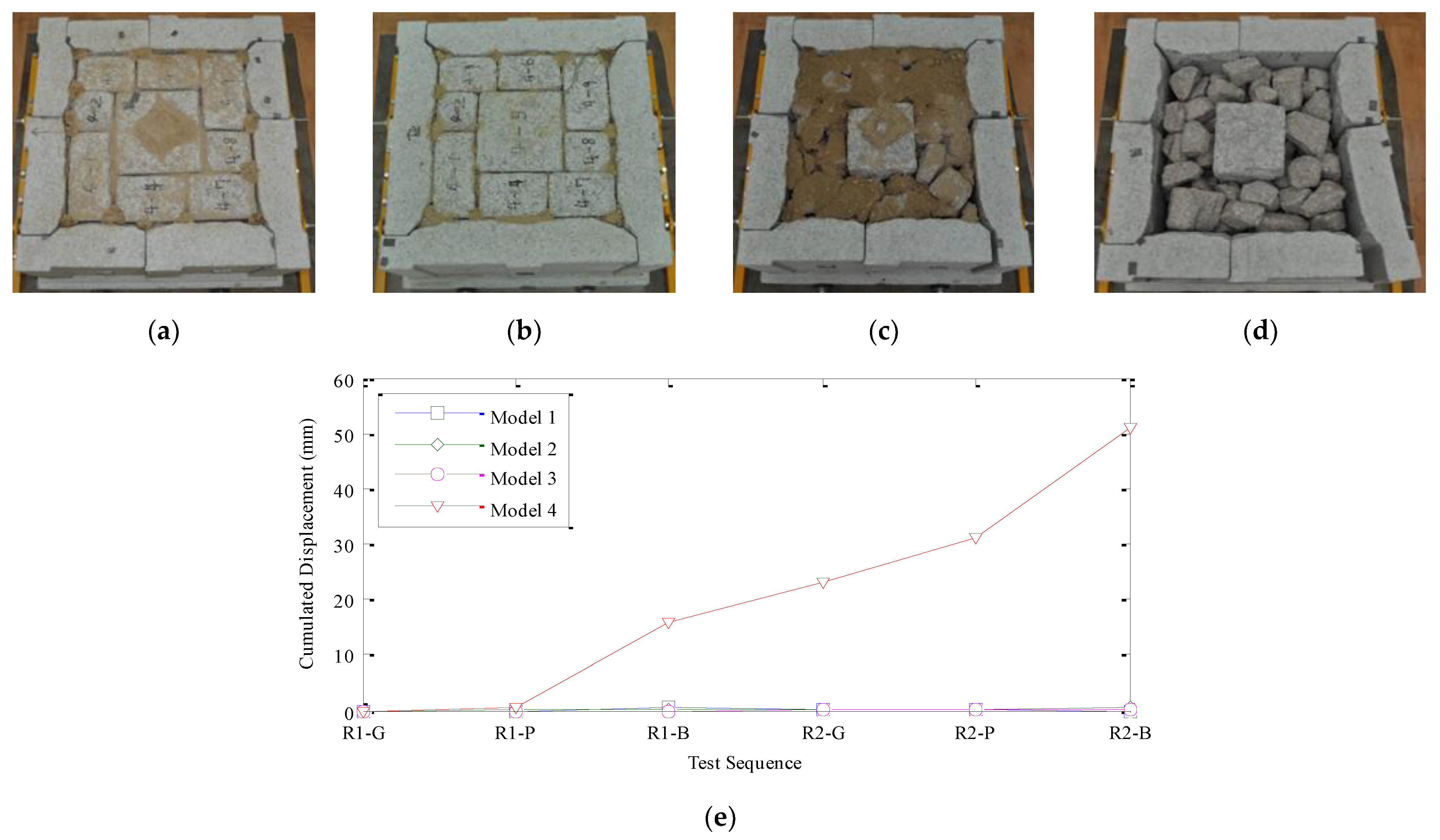 Sustainability 13 05314 g006
