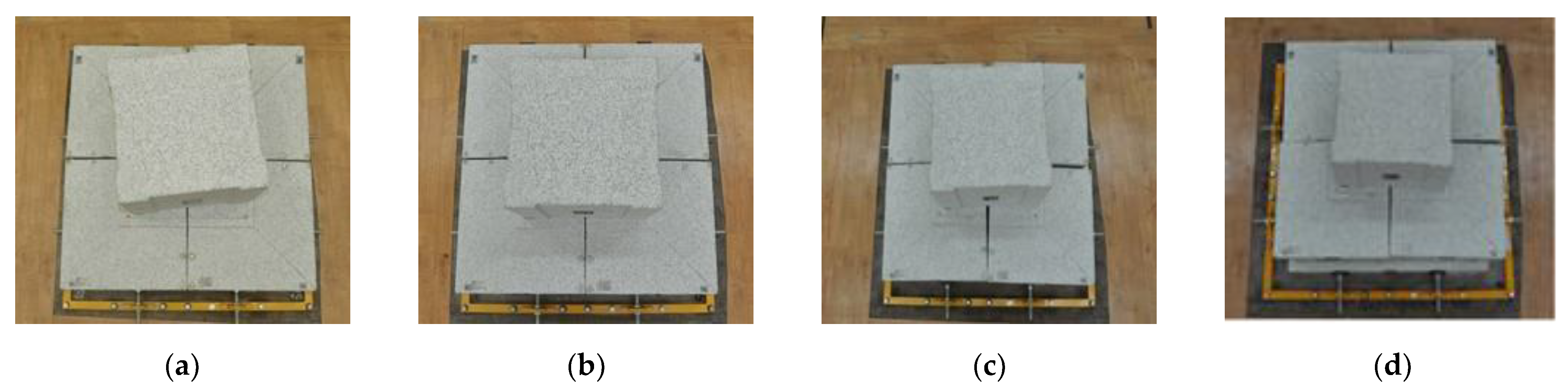 Sustainability 13 05314 g007a