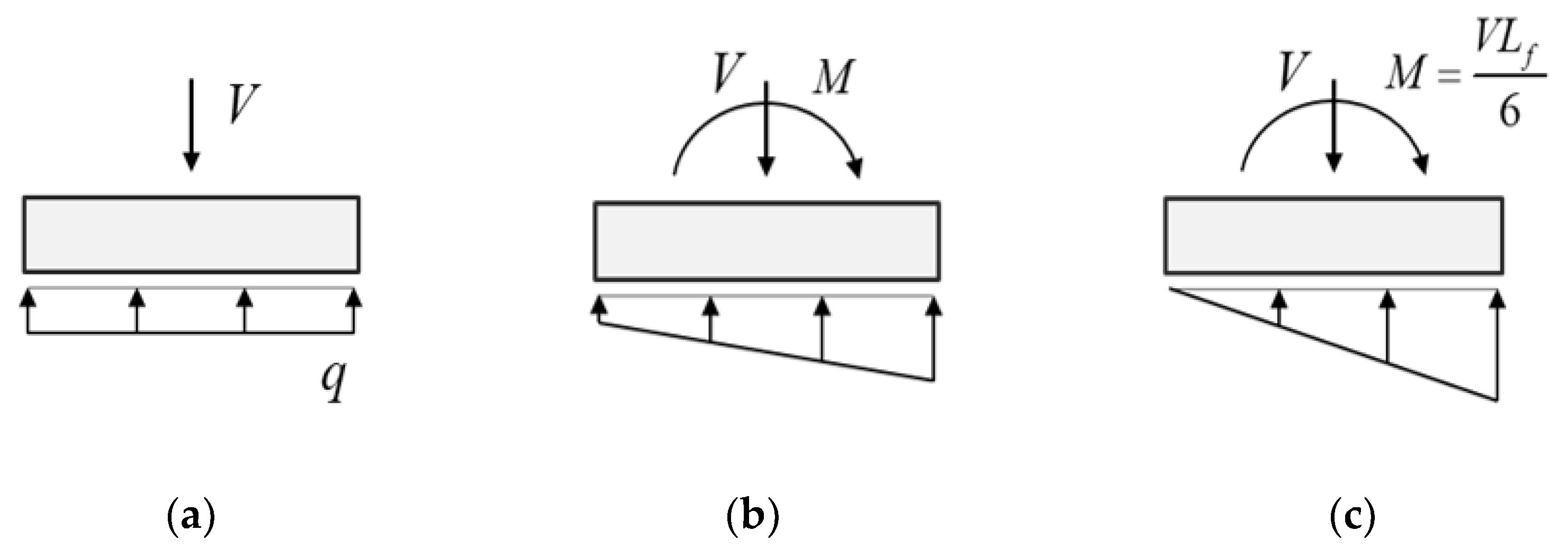 Sustainability 13 05314 g009