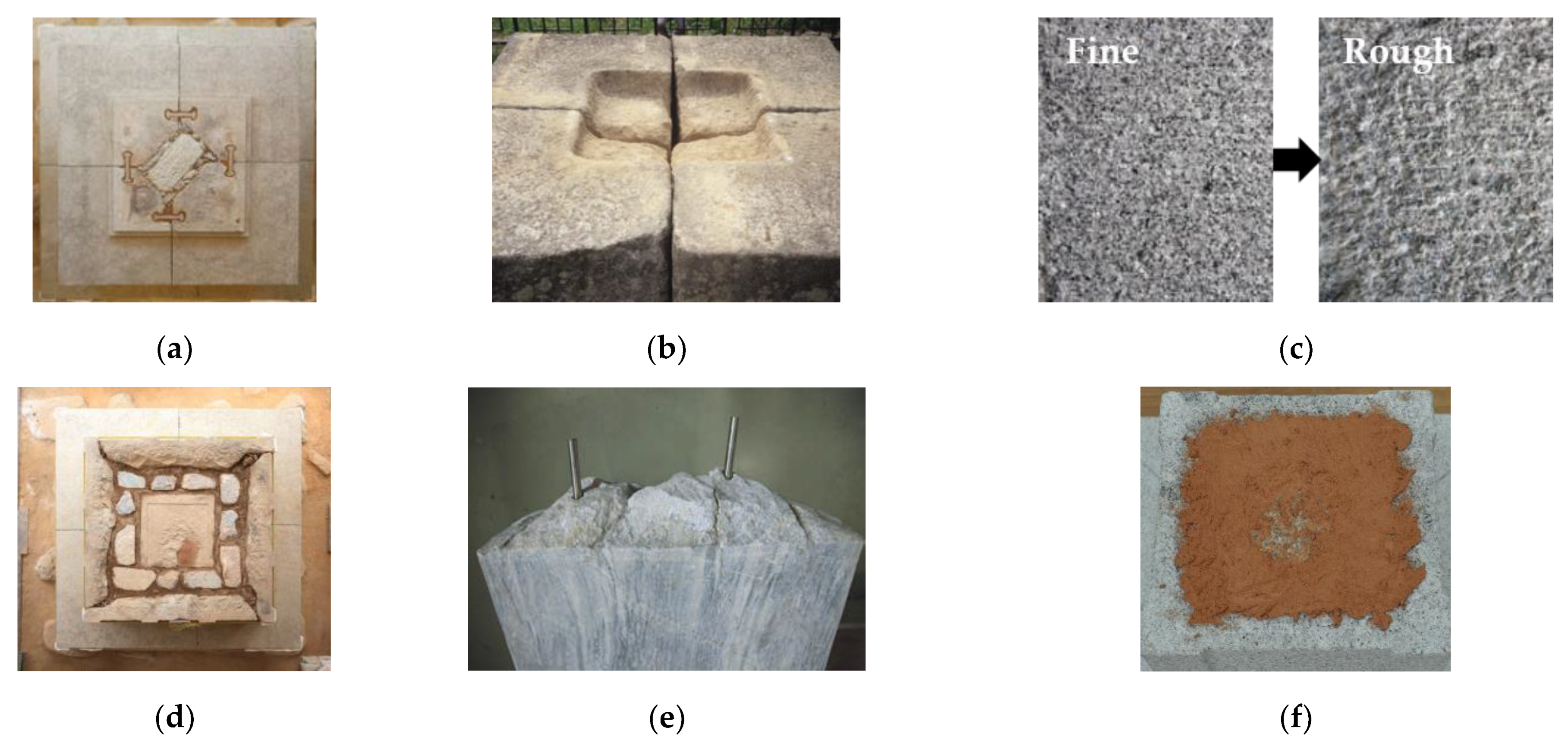 Sustainability 13 05314 g012