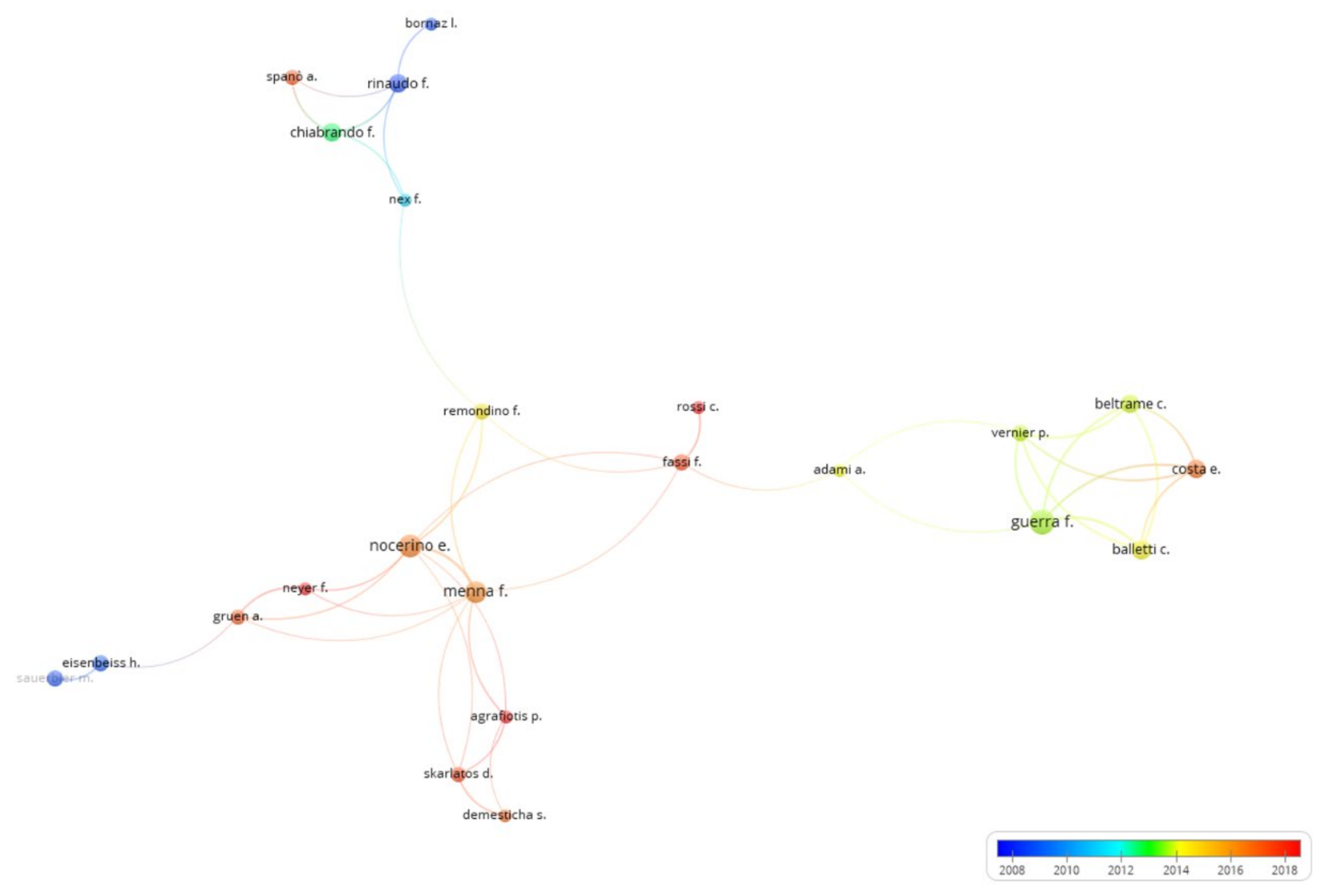 Sustainability 13 05319 g009 Sustainability 13 05319 g009