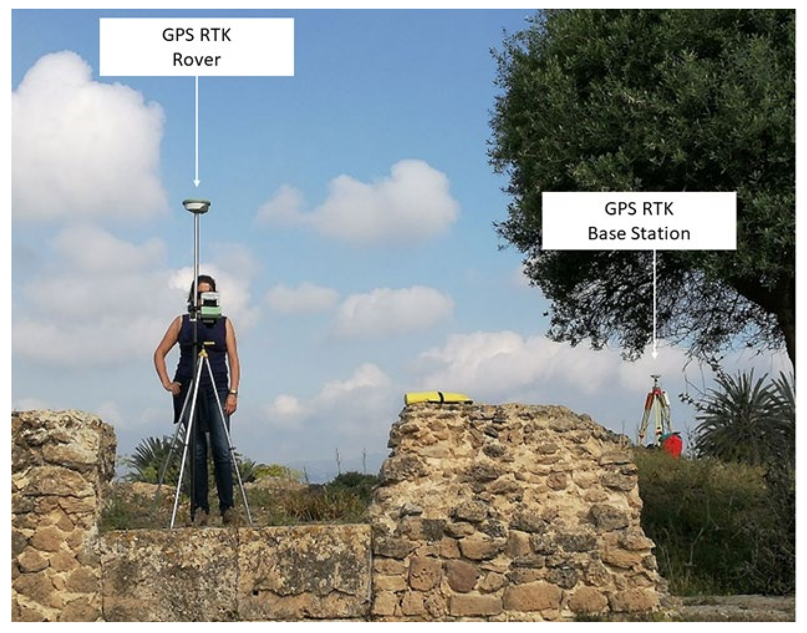 Sustainability 13 05319 g019 Sustainability 13 05319 g019