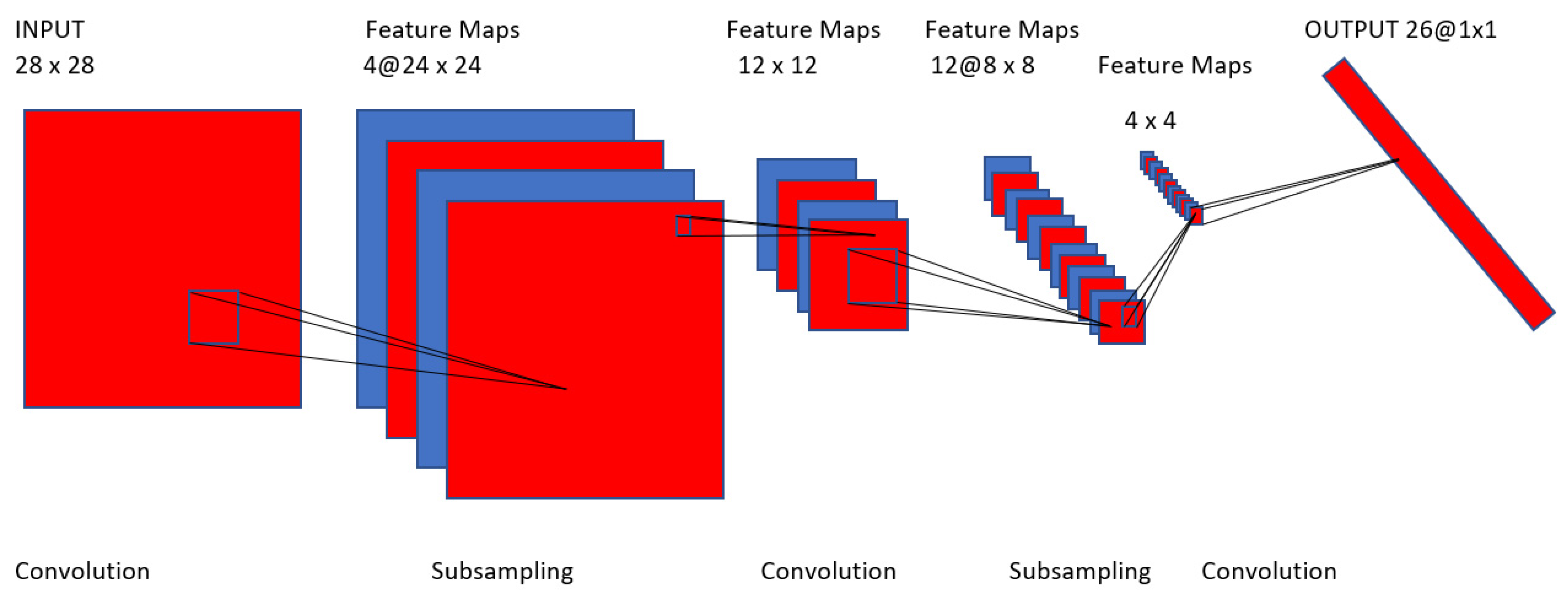 Sustainability 13 05323 g003 Sustainability 13 05323 g003