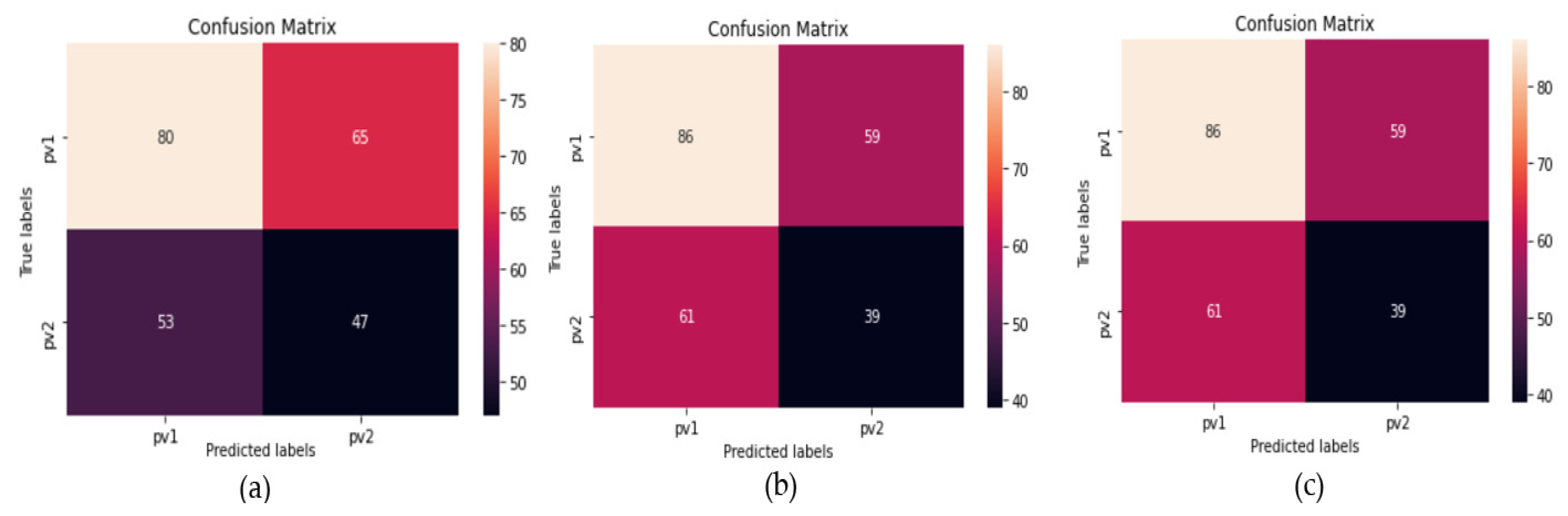 Sustainability 13 05323 g006 Sustainability 13 05323 g006