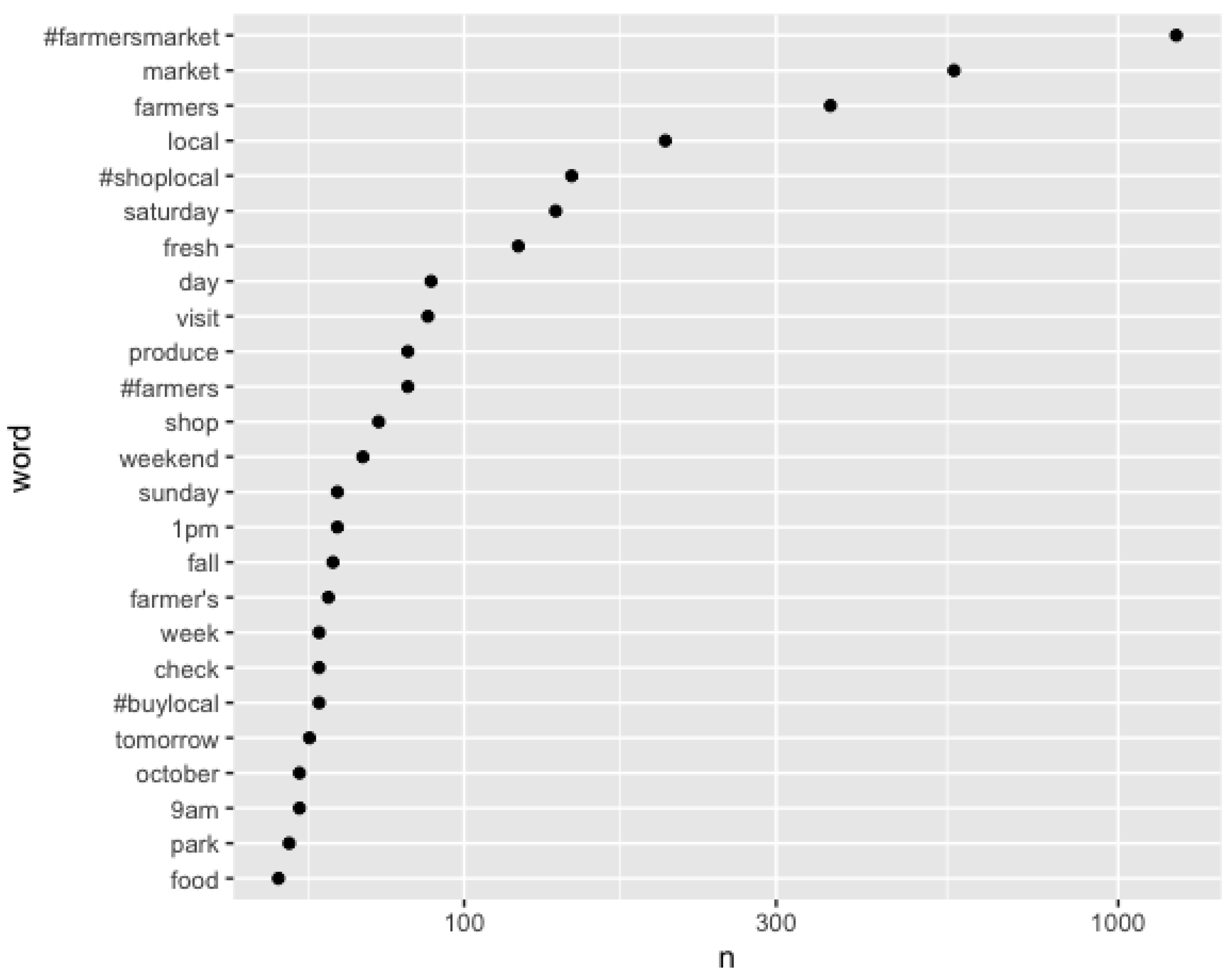 Sustainability 13 05324 g001