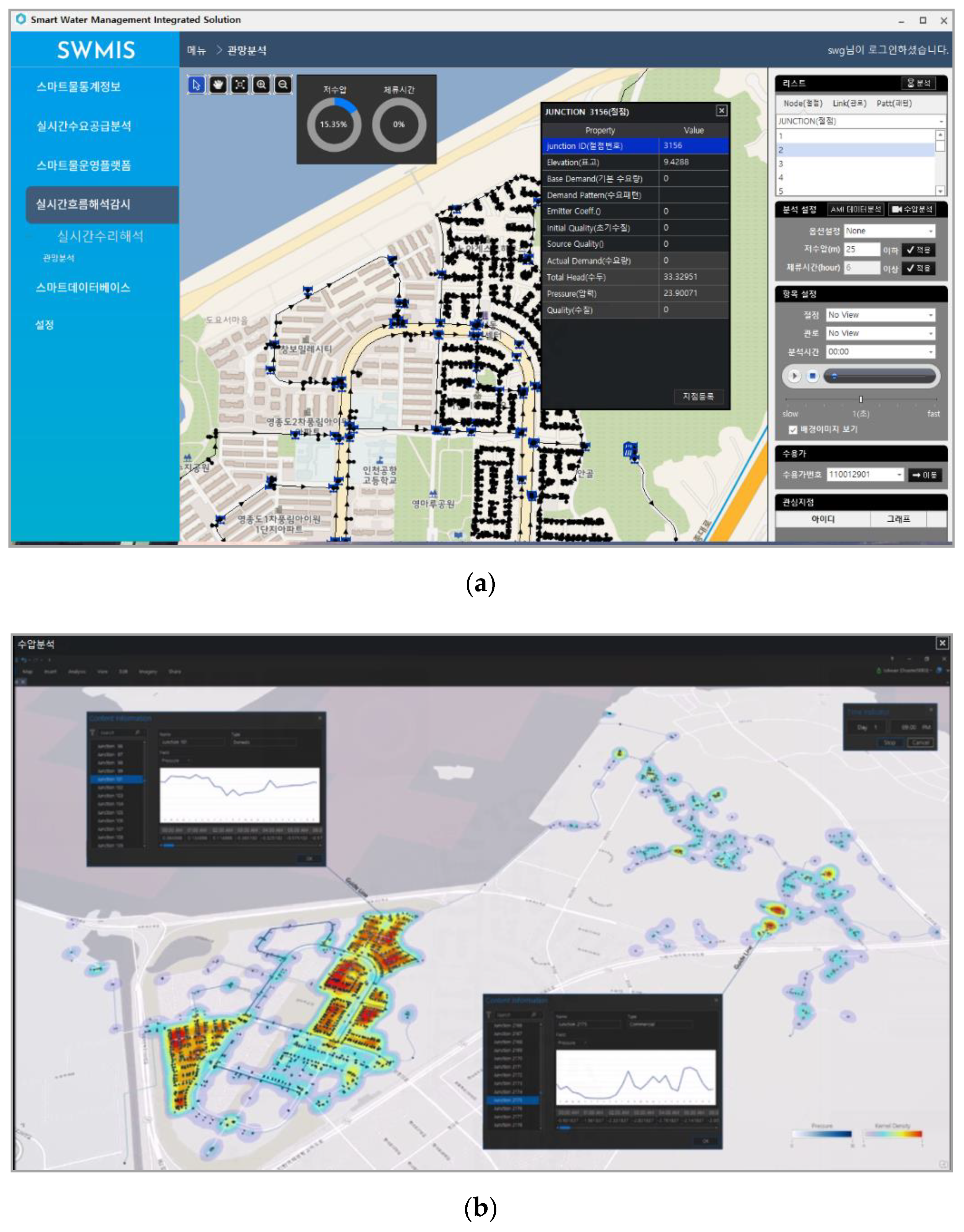 Sustainability 13 05325 g015 Sustainability 13 05325 g015