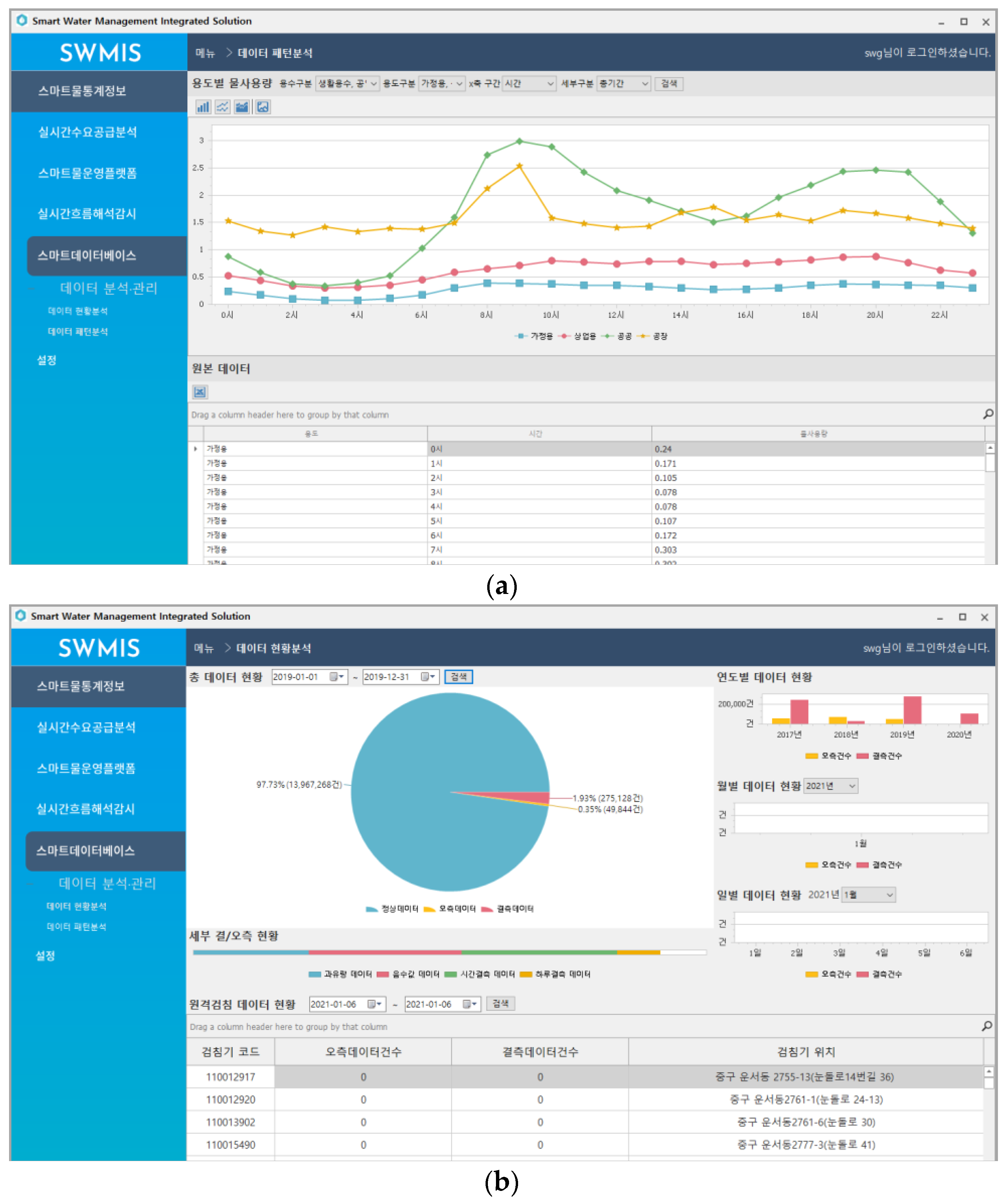 Sustainability 13 05325 g016 Sustainability 13 05325 g016