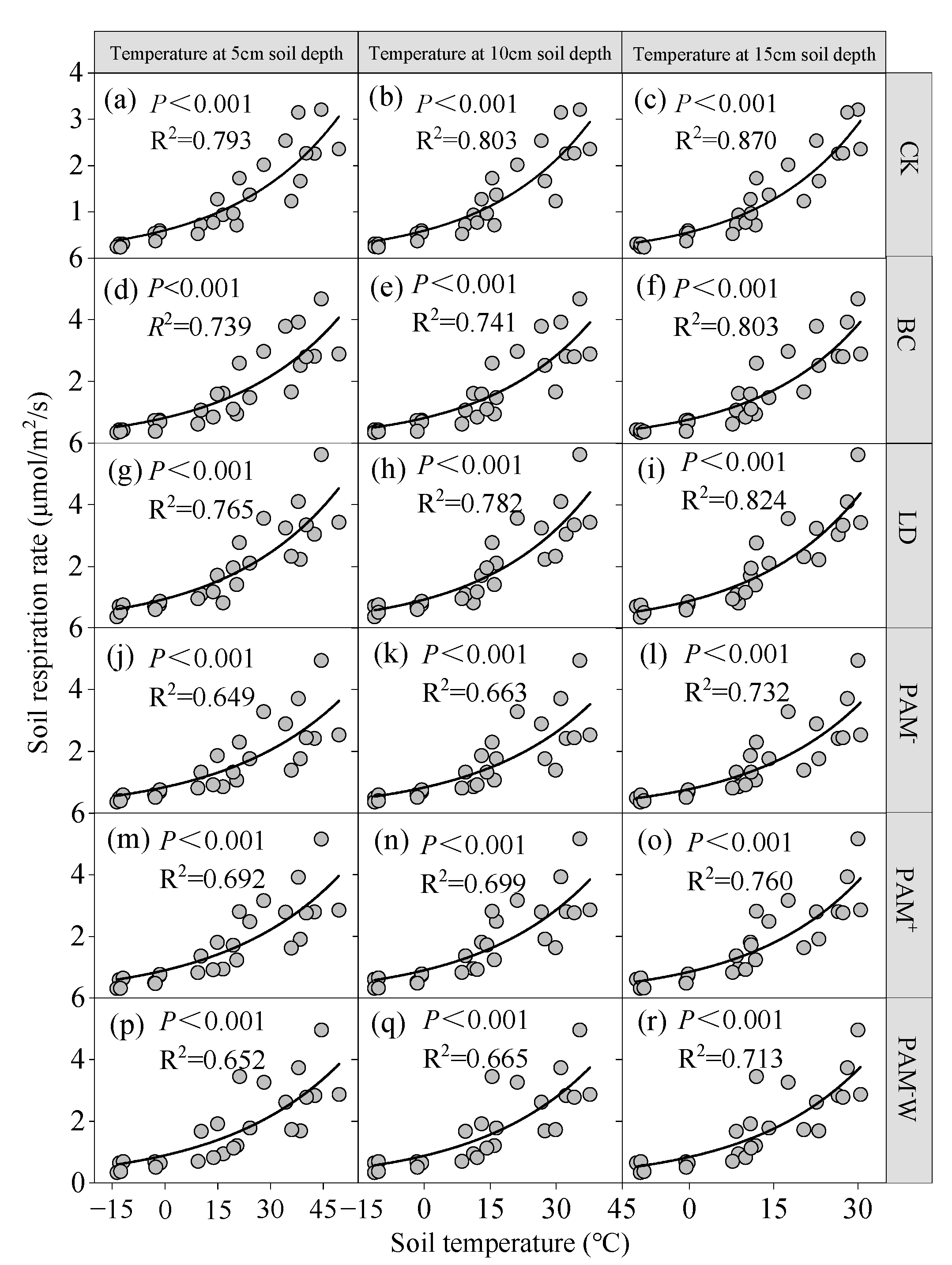 Sustainability 13 05332 g004