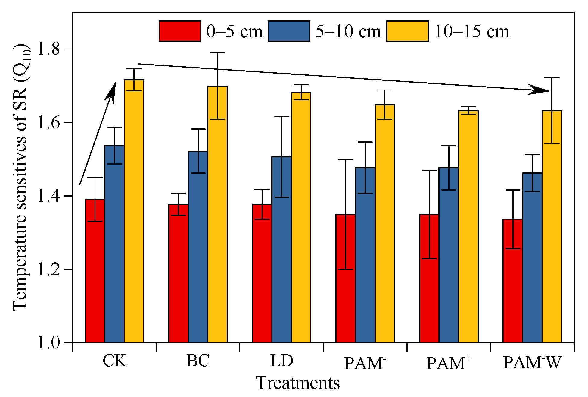Sustainability 13 05332 g005