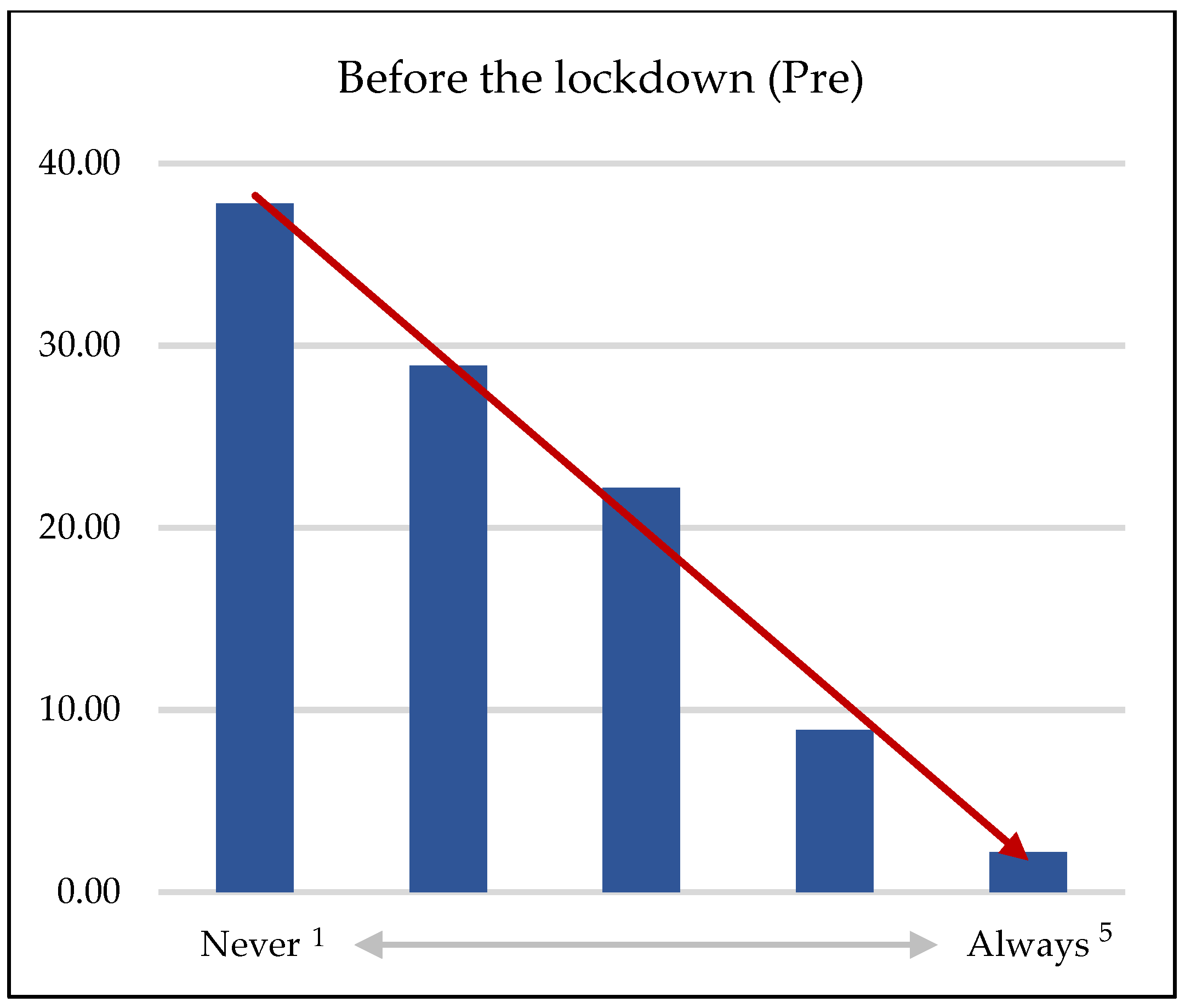 Sustainability 13 05336 g001