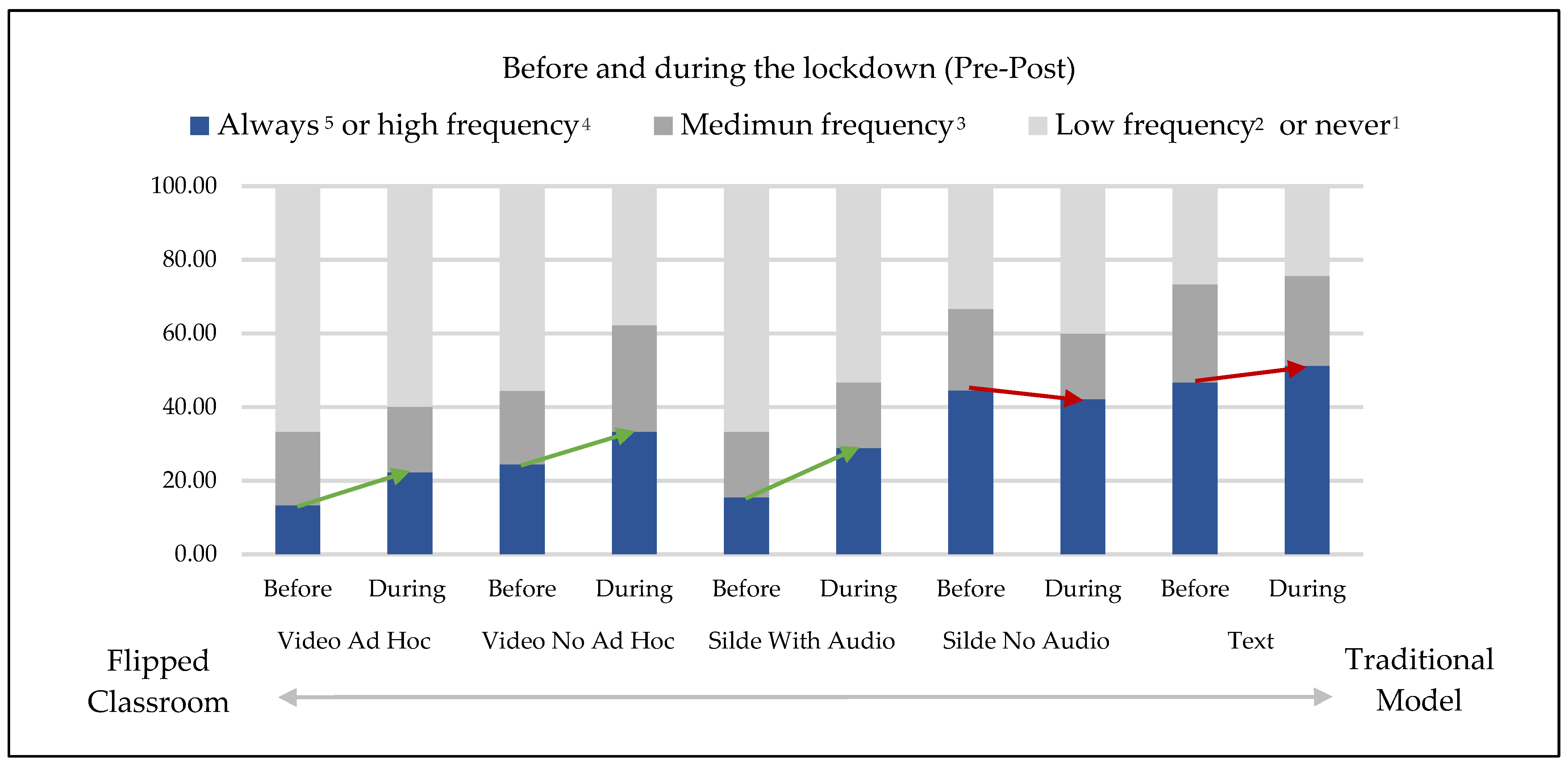 Sustainability 13 05336 g003