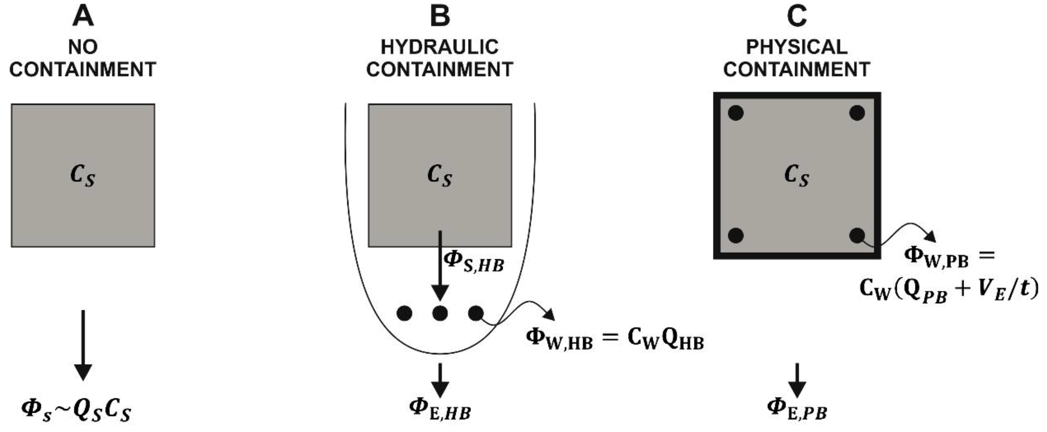 Sustainability 13 05346 g001 Sustainability 13 05346 g001