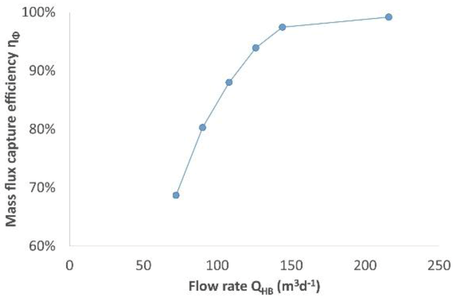 Sustainability 13 05346 g005 Sustainability 13 05346 g005