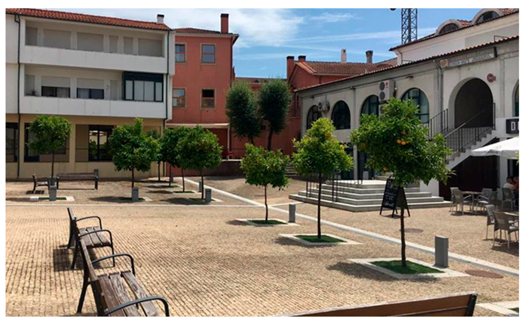 Sustainability 13 05348 g006