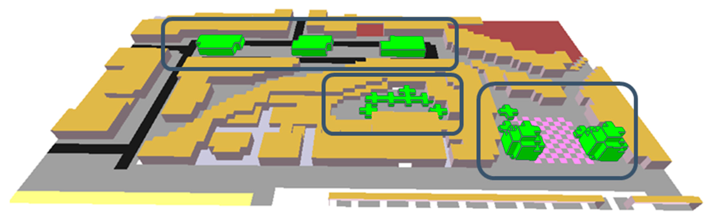 Sustainability 13 05348 g008