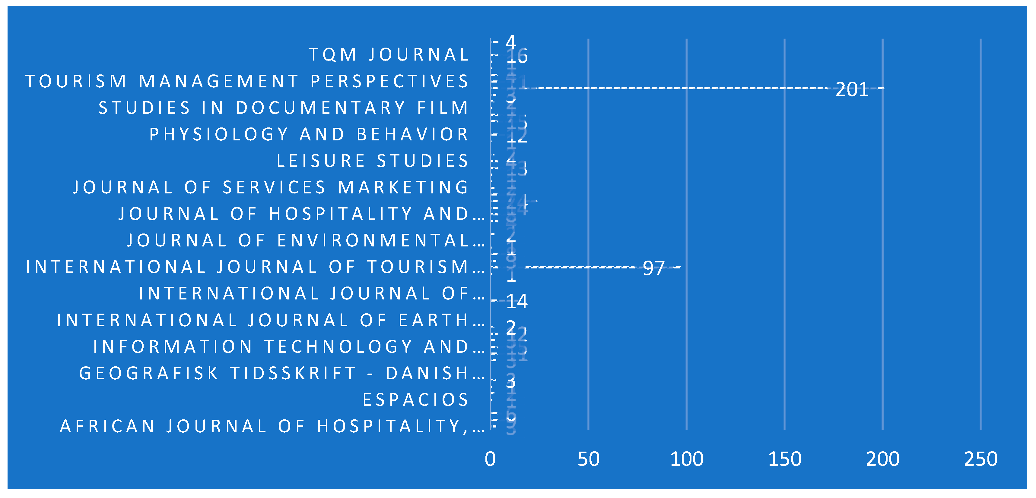 Sustainability 13 05352 g004