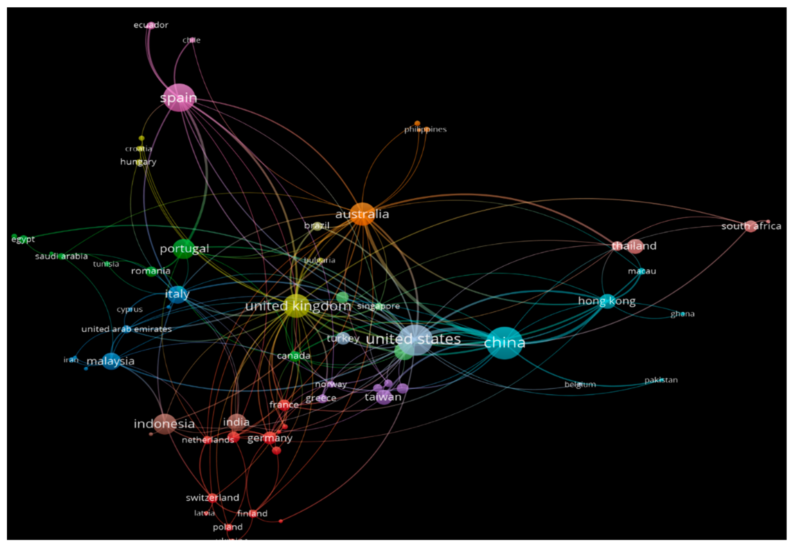 Sustainability 13 05352 g006
