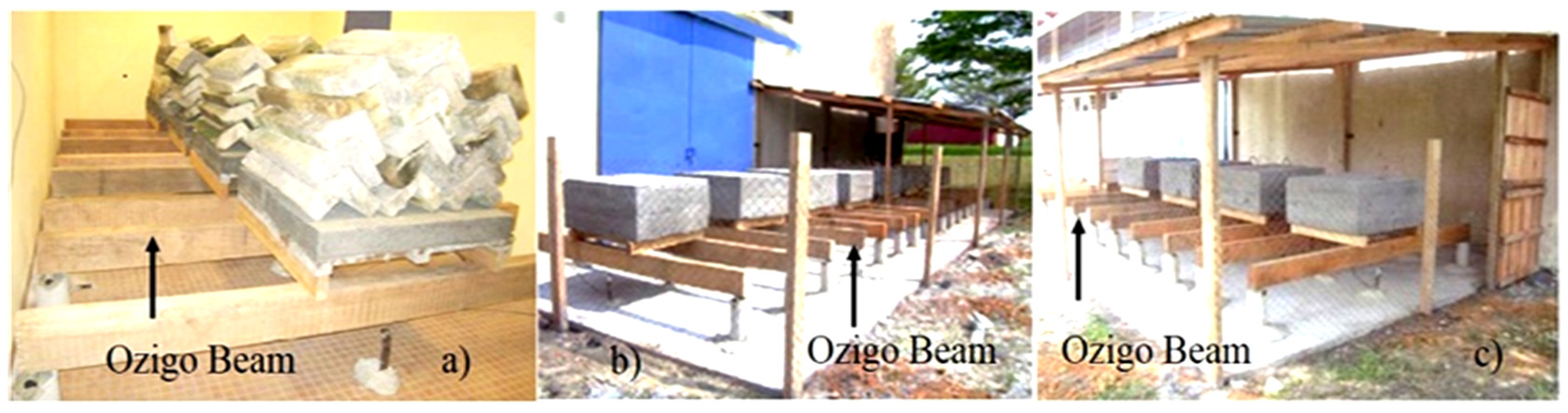 Sustainability 13 05356 g001