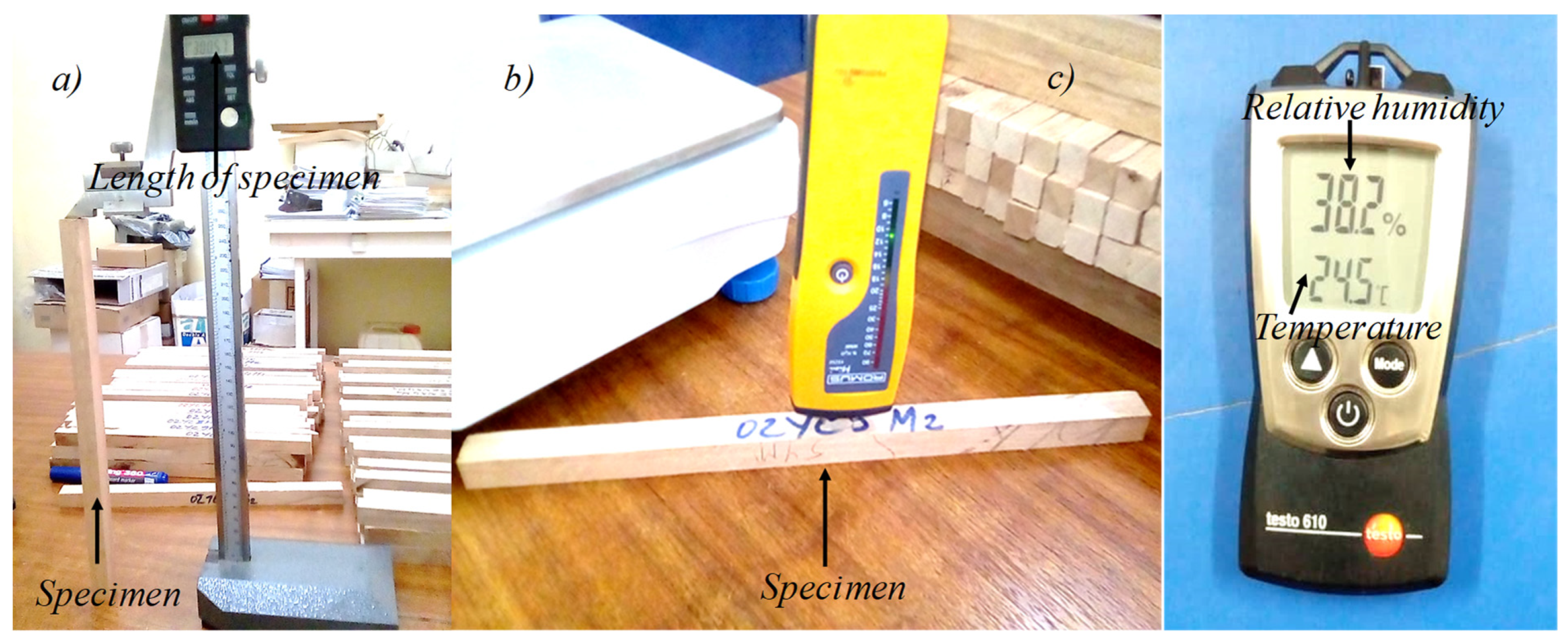 Sustainability 13 05356 g003