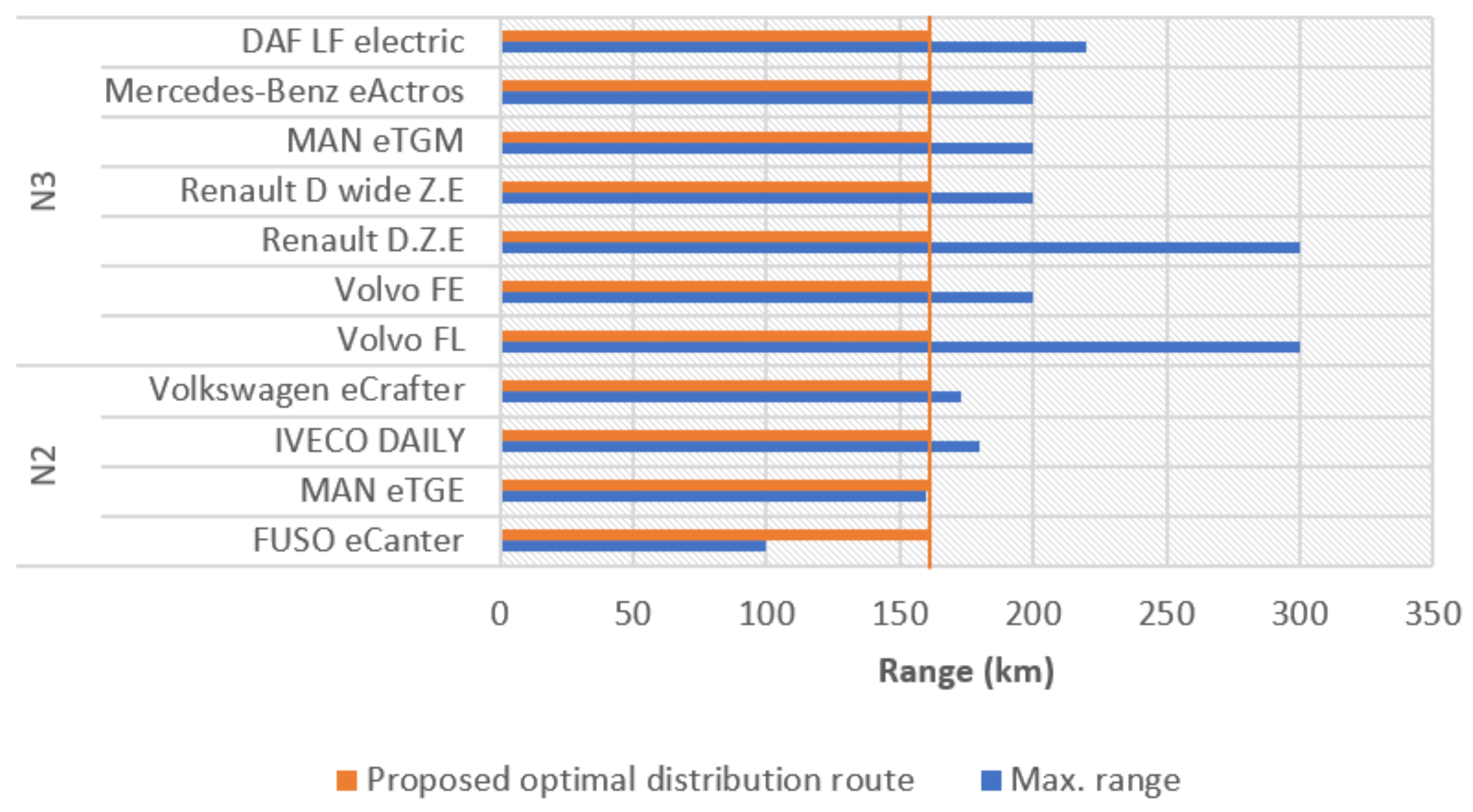 Sustainability 13 05357 g005 Sustainability 13 05357 g005