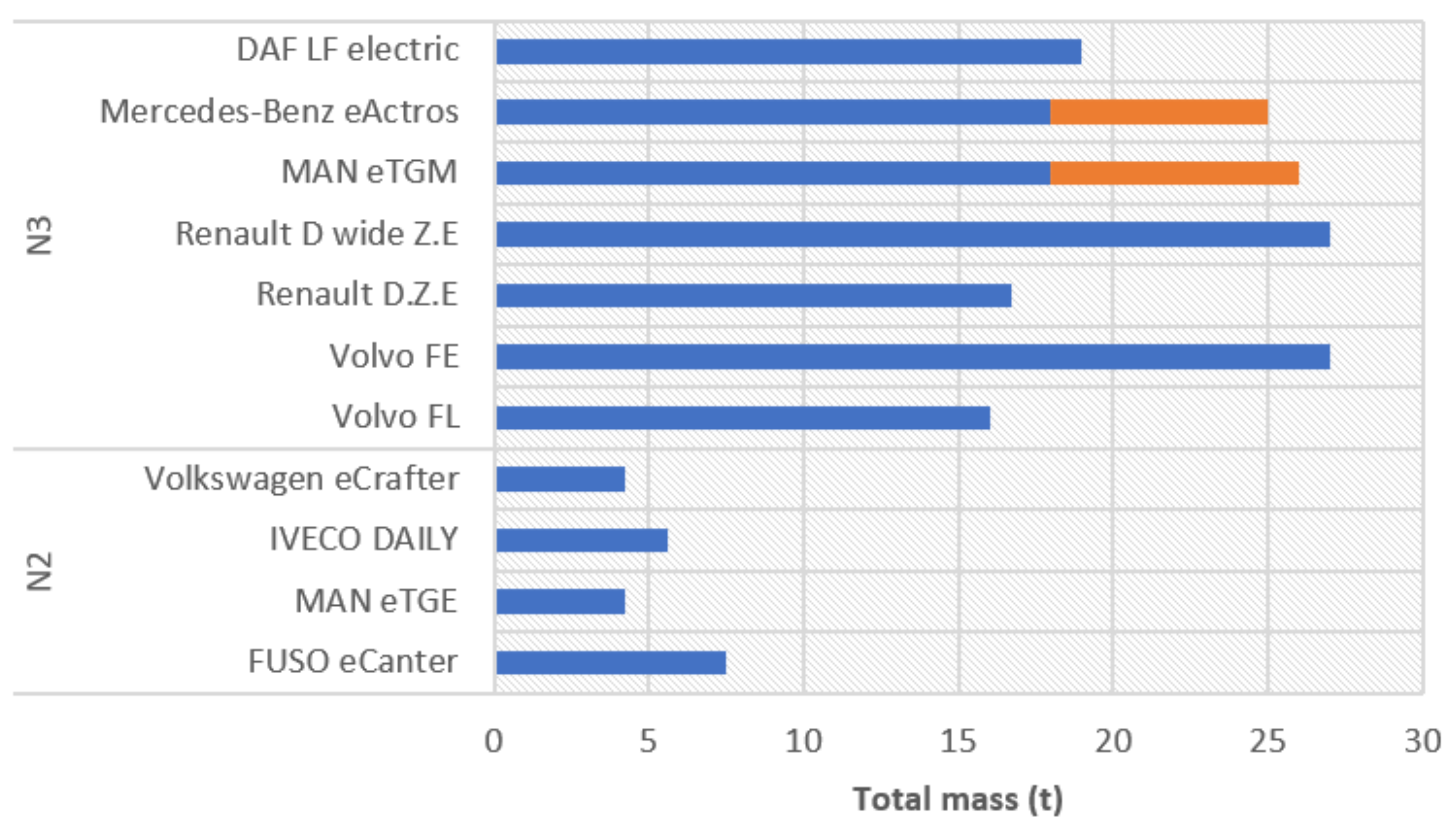 Sustainability 13 05357 g006 Sustainability 13 05357 g006