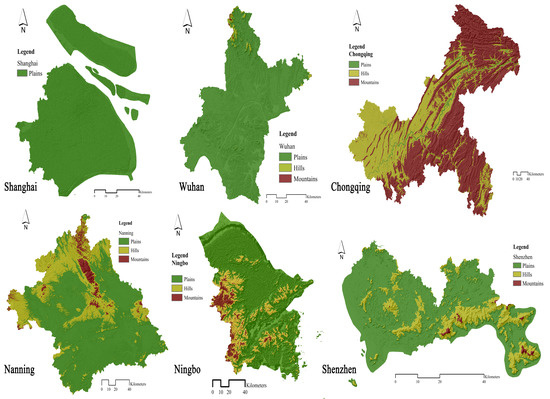 Sustainability 13 05358 g005