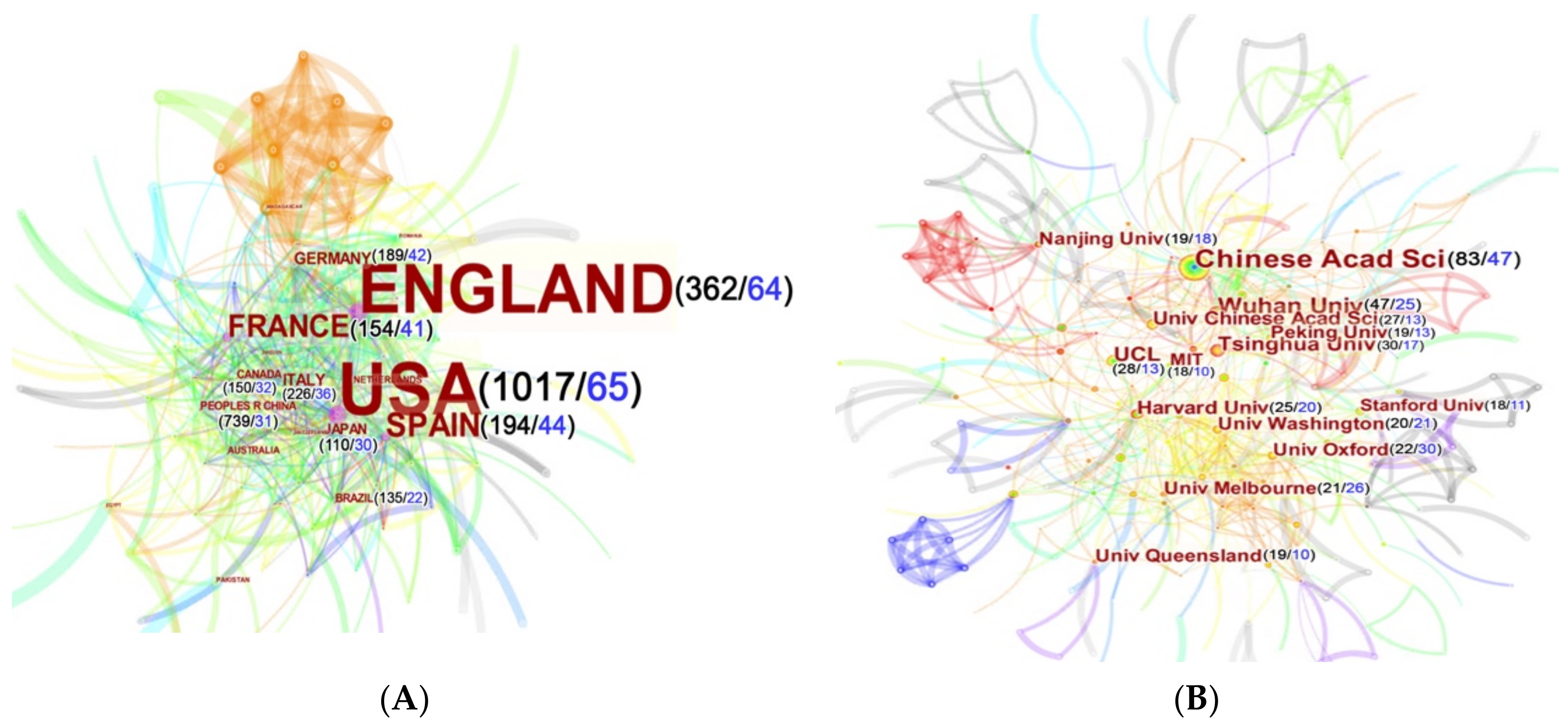 Sustainability 13 05372 g006