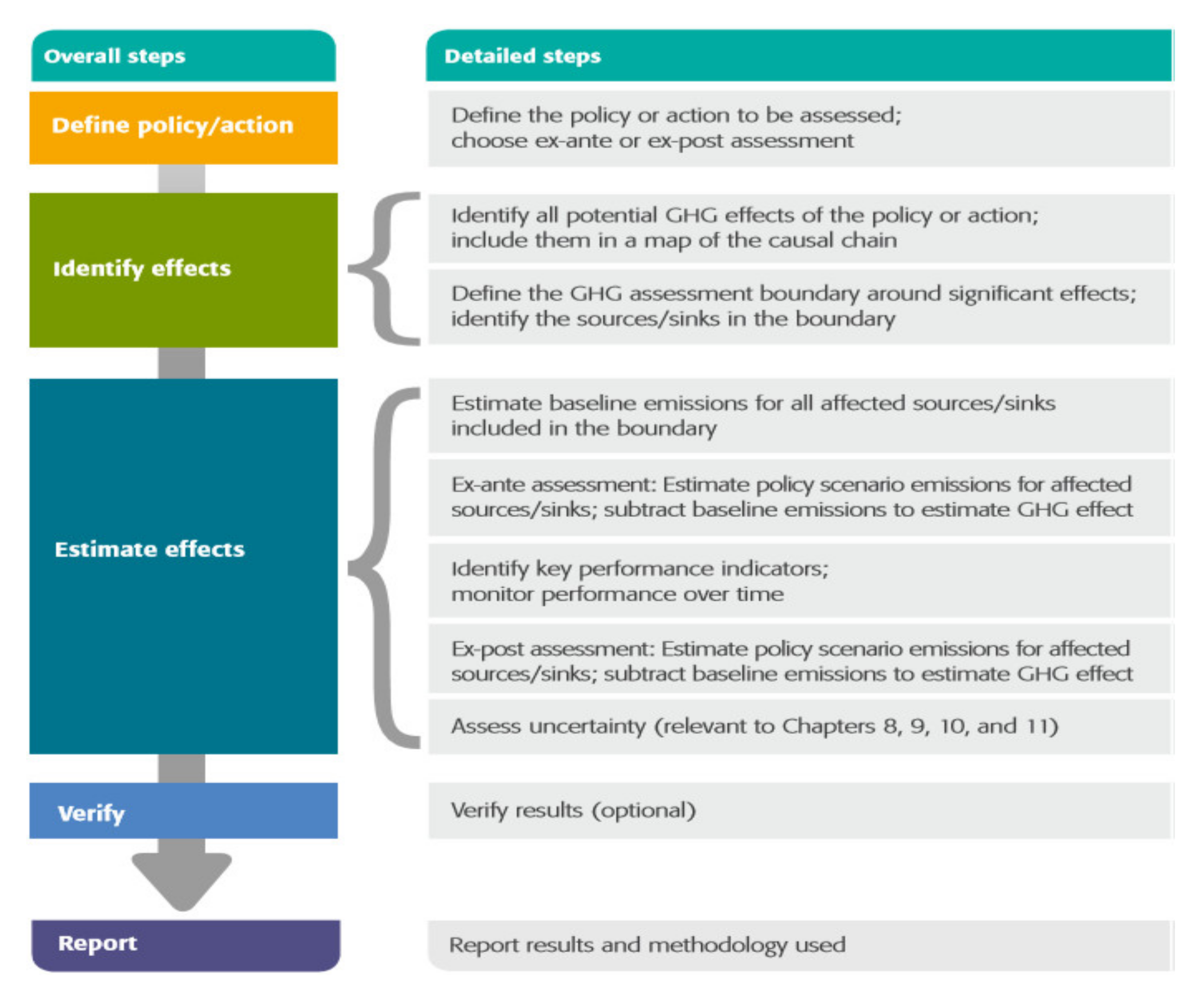 Sustainability 13 05376 g002