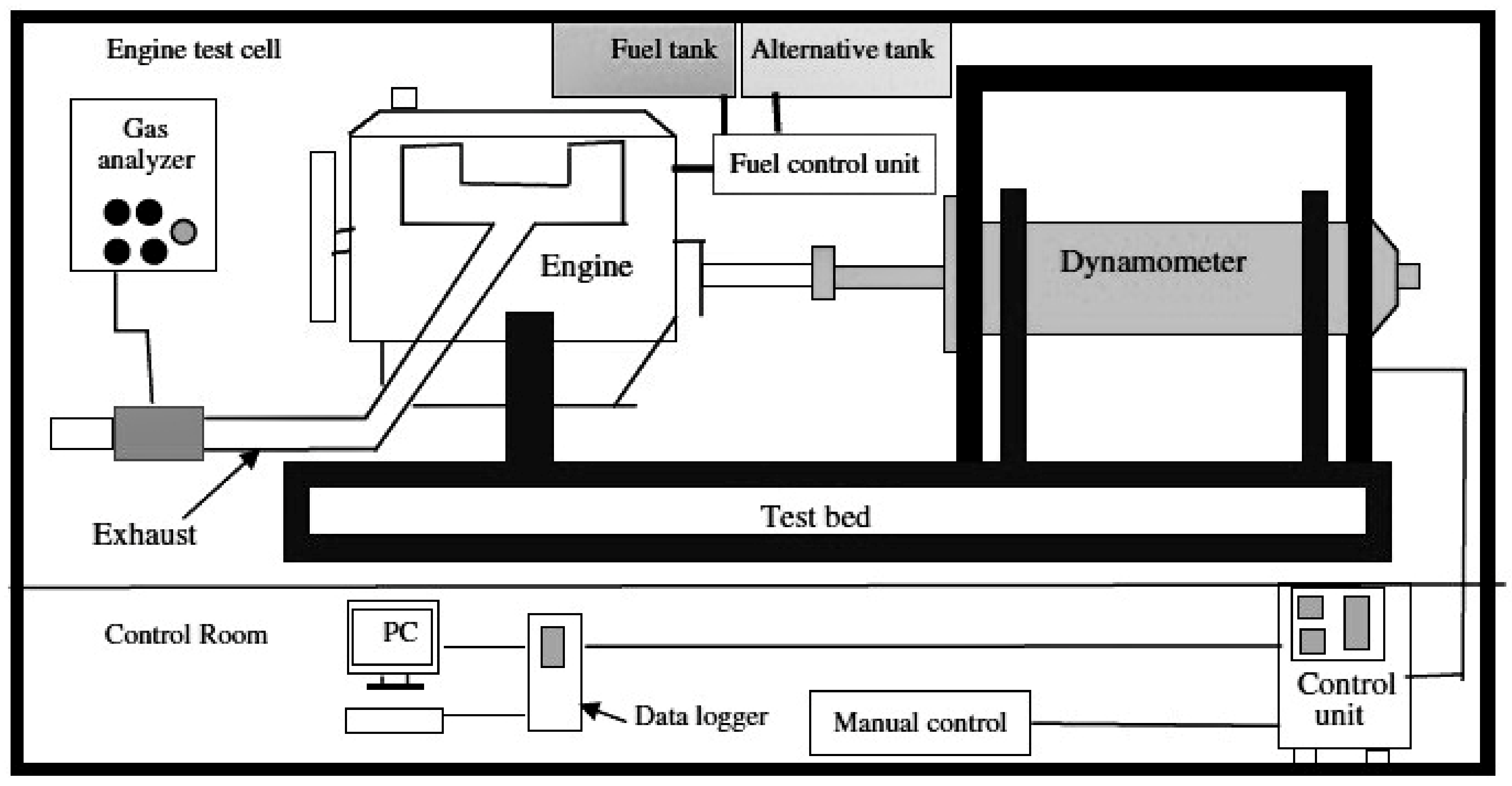 Sustainability 13 05379 g001
