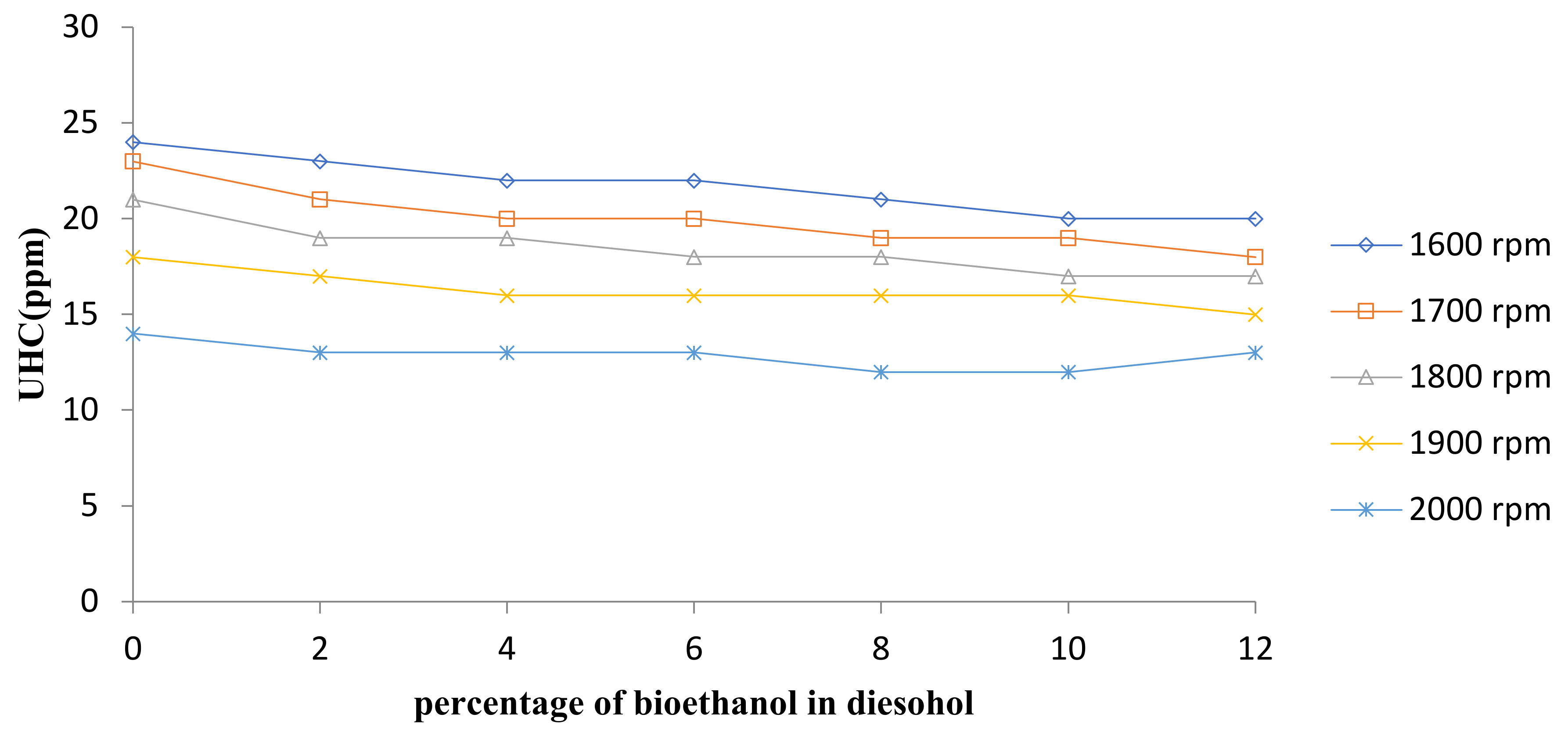 Sustainability 13 05379 g006